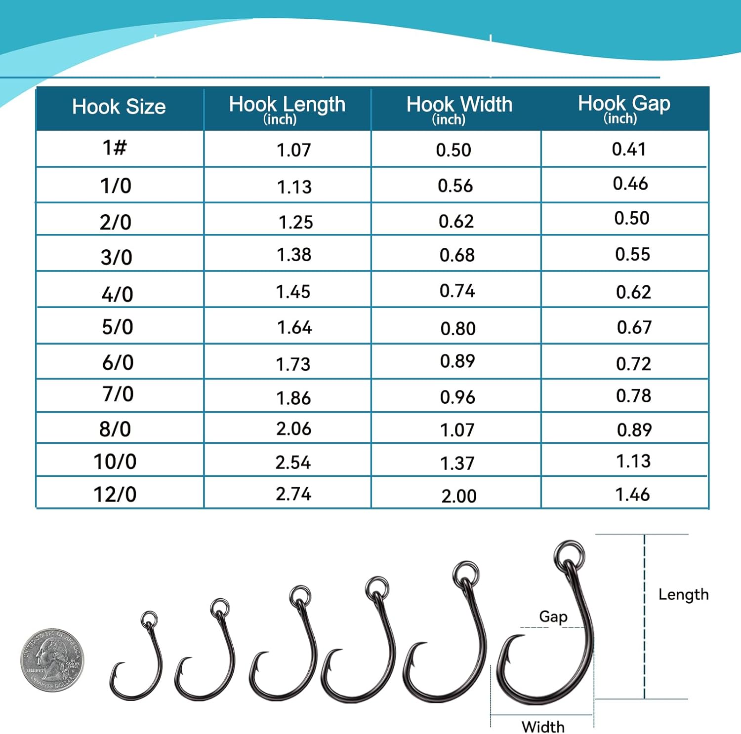 9KM DWLIFE Circle Hooks 4X 25Pcs Strong Corrosion-Resistant High-Carbon Steel Fishing Hooks with Ring for Catfish, Bass Saltwater Circle Hooks