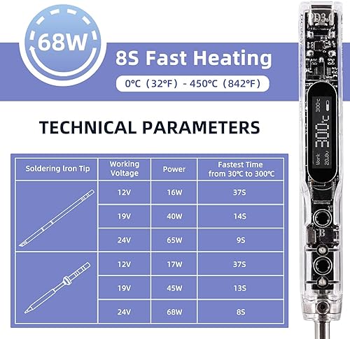 Miniatura 4 de Soldador eléctrico de 68 W, SEQURE SI012 Pro Soldador portátil, herramientas de soldadura digital con pantalla OLED, calentamiento de arranque