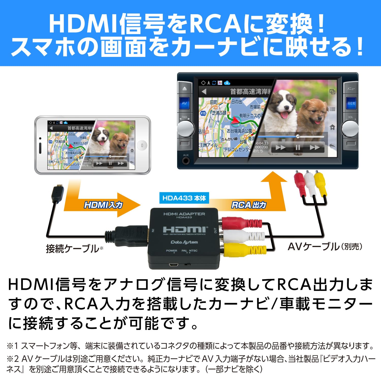 トヨタ　ディスプレイオーディオ変換アダプターHDA433 データシステム HDA433-A スマホミラーリング iPhone画面をカー
