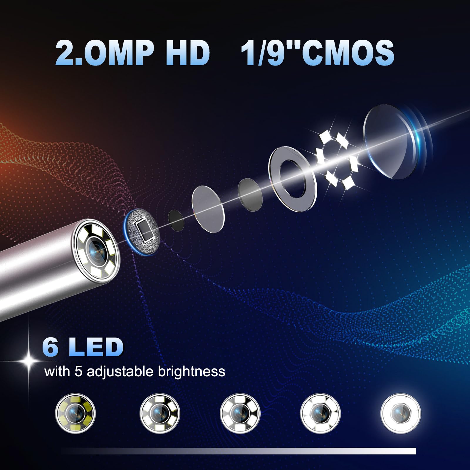 Endoskopkamera mit Licht, 1920P Endoskop mit 12,7 cm IPS-HD-Bildschirm, IP68 wasserdichte Inspektionskamera, 7H Akkulaufzeit, 32G Karte, 1,5 m halbstarres Kabel für Rohr, Wand und Auto
