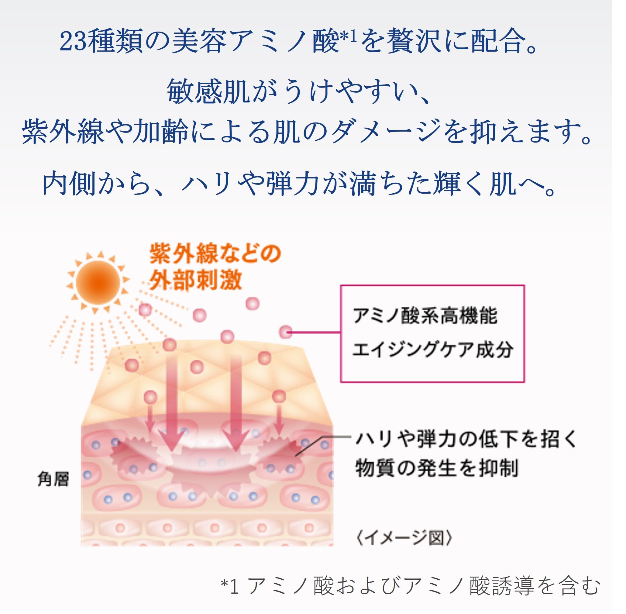Amazon | ジーノ アミノシューティカル クリーム 20g ＜美容クリーム