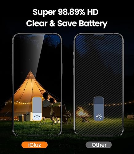 Miniatura 5 de iGluz Paquete de 4+2 protectores de pantalla de privacidad para iPhone 15 Pro Max con protector de lente de cámara de 6.7 pulgadas, 9H + vidrio