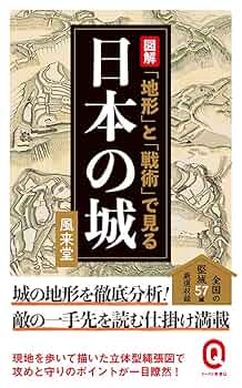 【戦術書】戦術との出会い 戦術書】戦術との出会い 戦術との出会い 上中下巻3冊