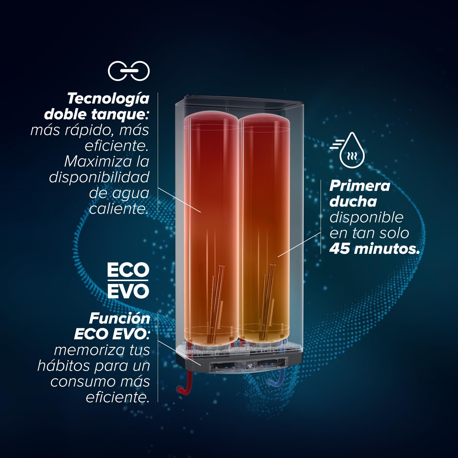Ariston Velis Pro Wifi (ex.DUO 5 Fleck)- Termo Eléctrico 50 Litros Bajo Consumo Multiposición, Calentador de Agua 79,7x27,5x51,1 para Instalación España, Eficiencia B Rango(A+/F), Compatible con Alexa — view 4