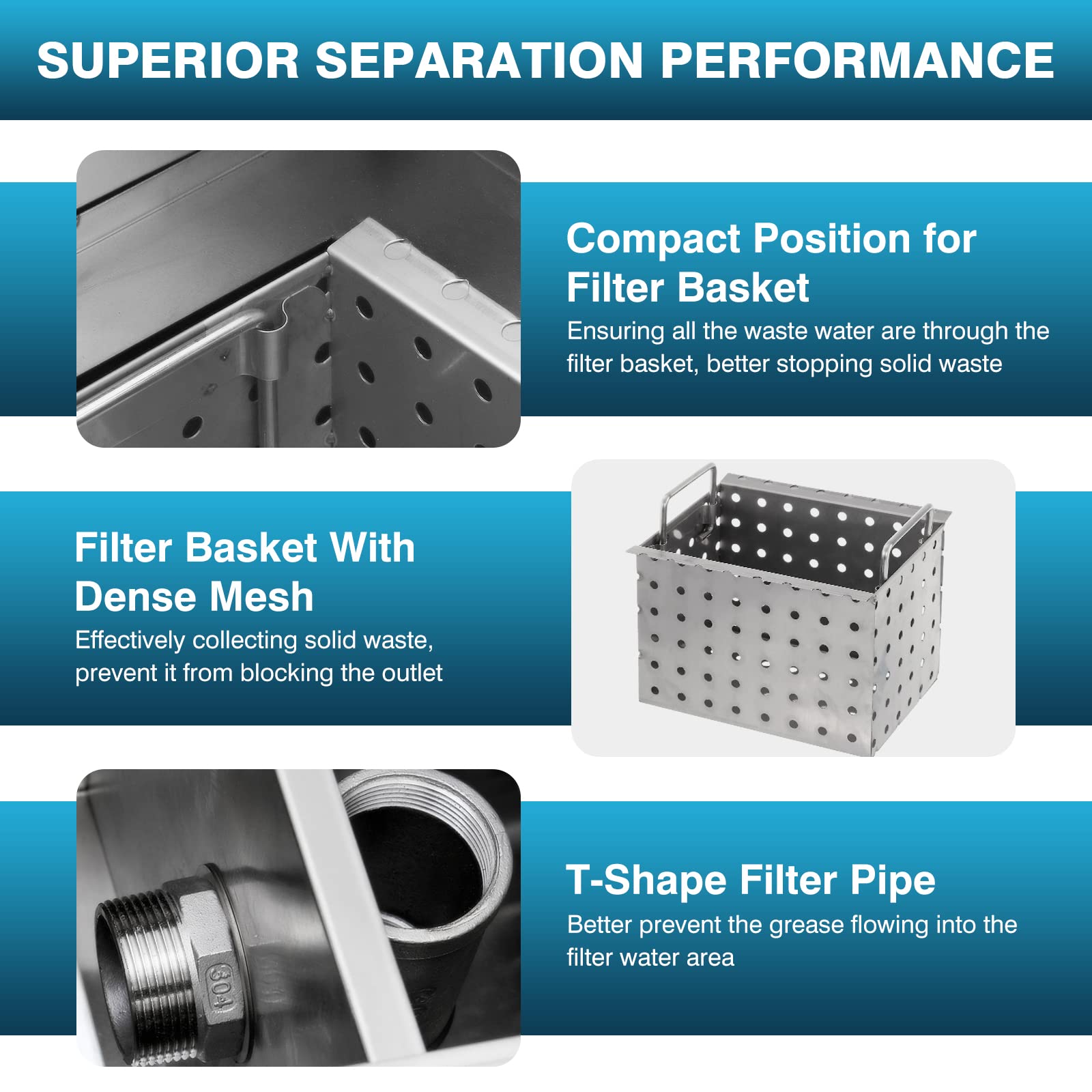 Buy IRONWALLS 9LBS 5GPM Commercial Grease Traps Interceptor, Side Inlet