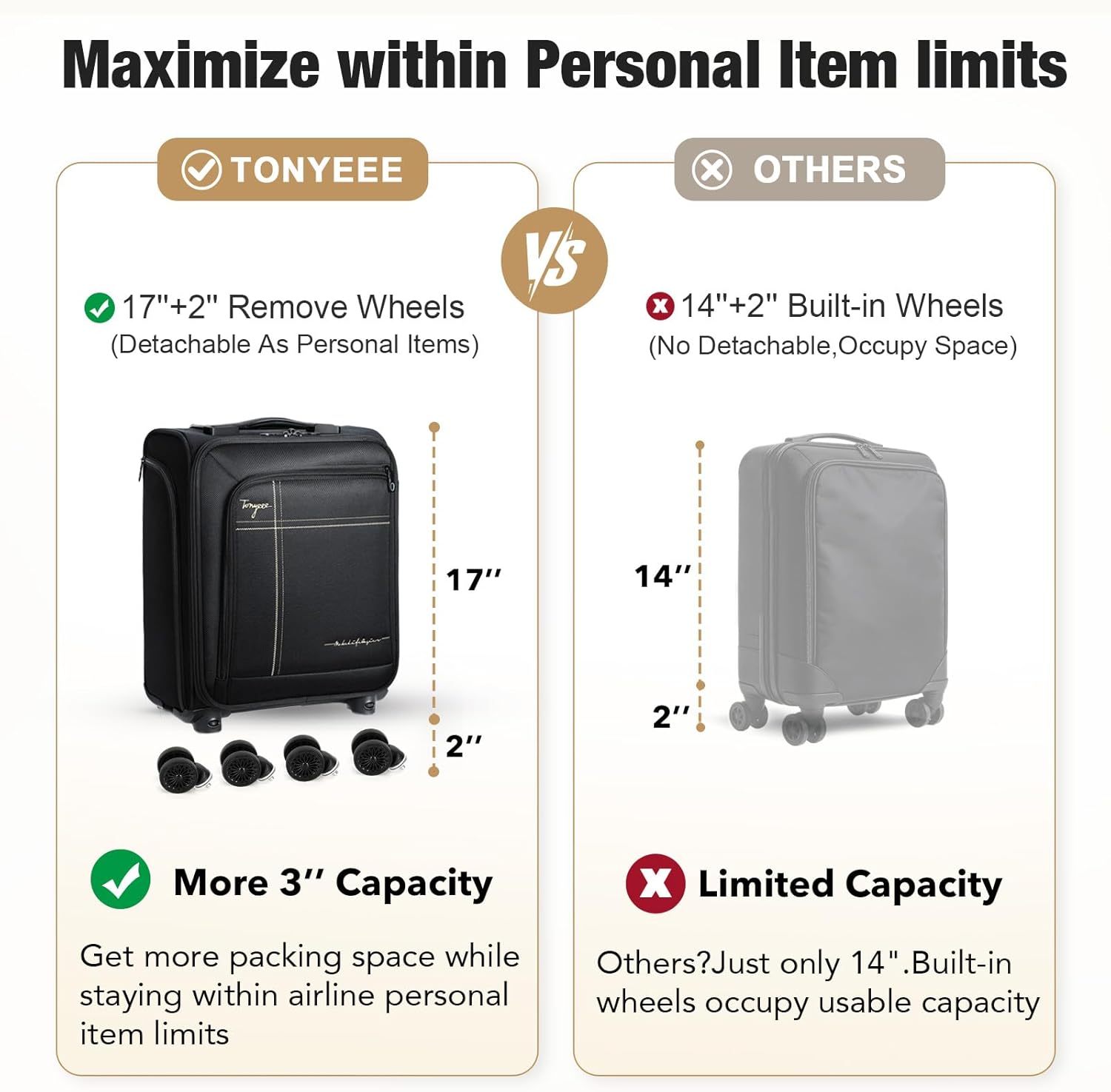 Softside Carry on Luggage Airline Approved, 17 Inch Underseat Carry-on Luggage with Removable Spinner Wheels, Small Personal Item Suitcase for Travel Business (Black, 17 inch_Underseat) - Image 6