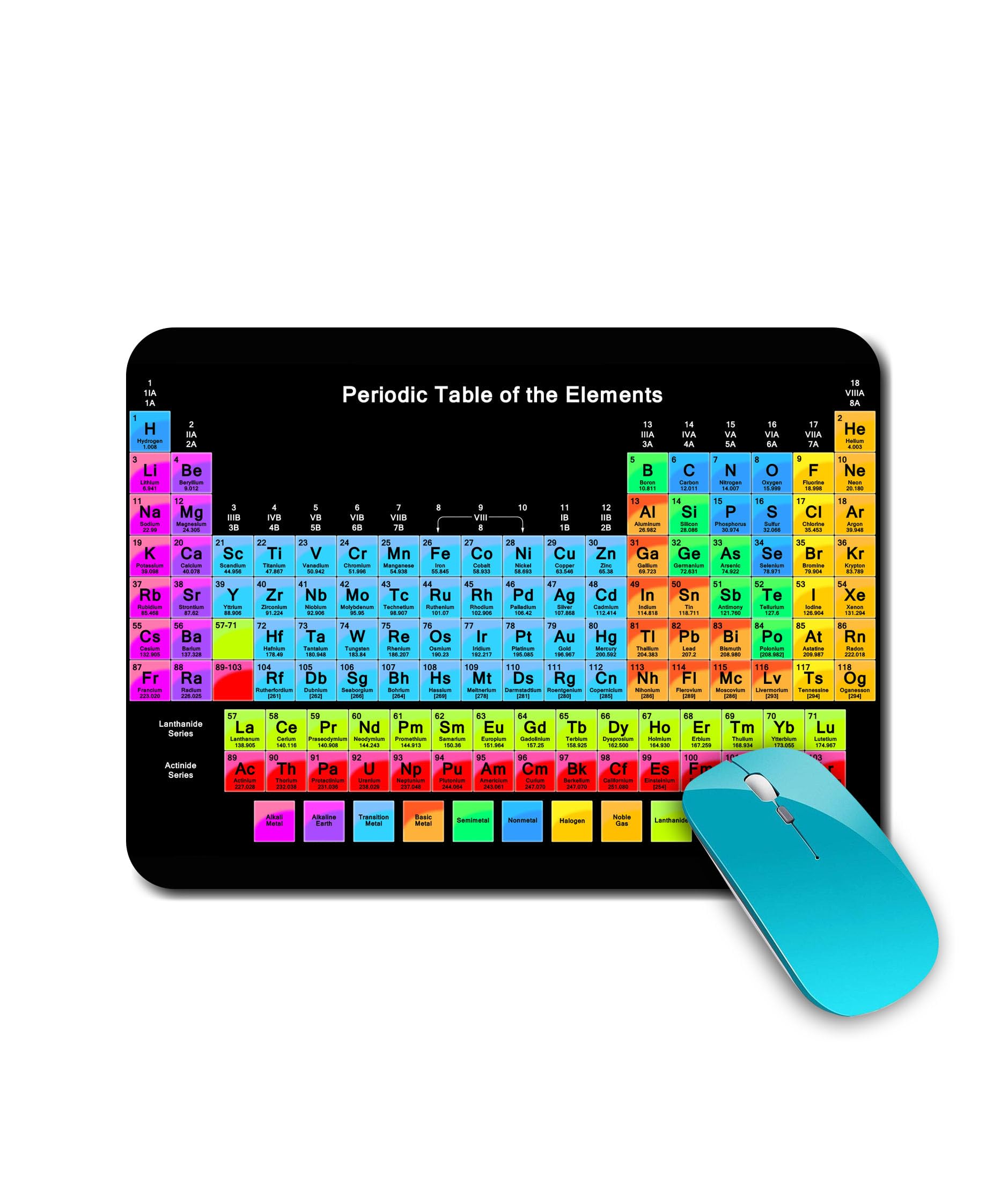 WHATS YOUR KICK Science Periodic Table Theme Printed Desk Mat/Mouse Pad for Office/Home/Gaming/Anti Skid/Anti Slip/Rubber Base (Multicolor -D22)-image-28