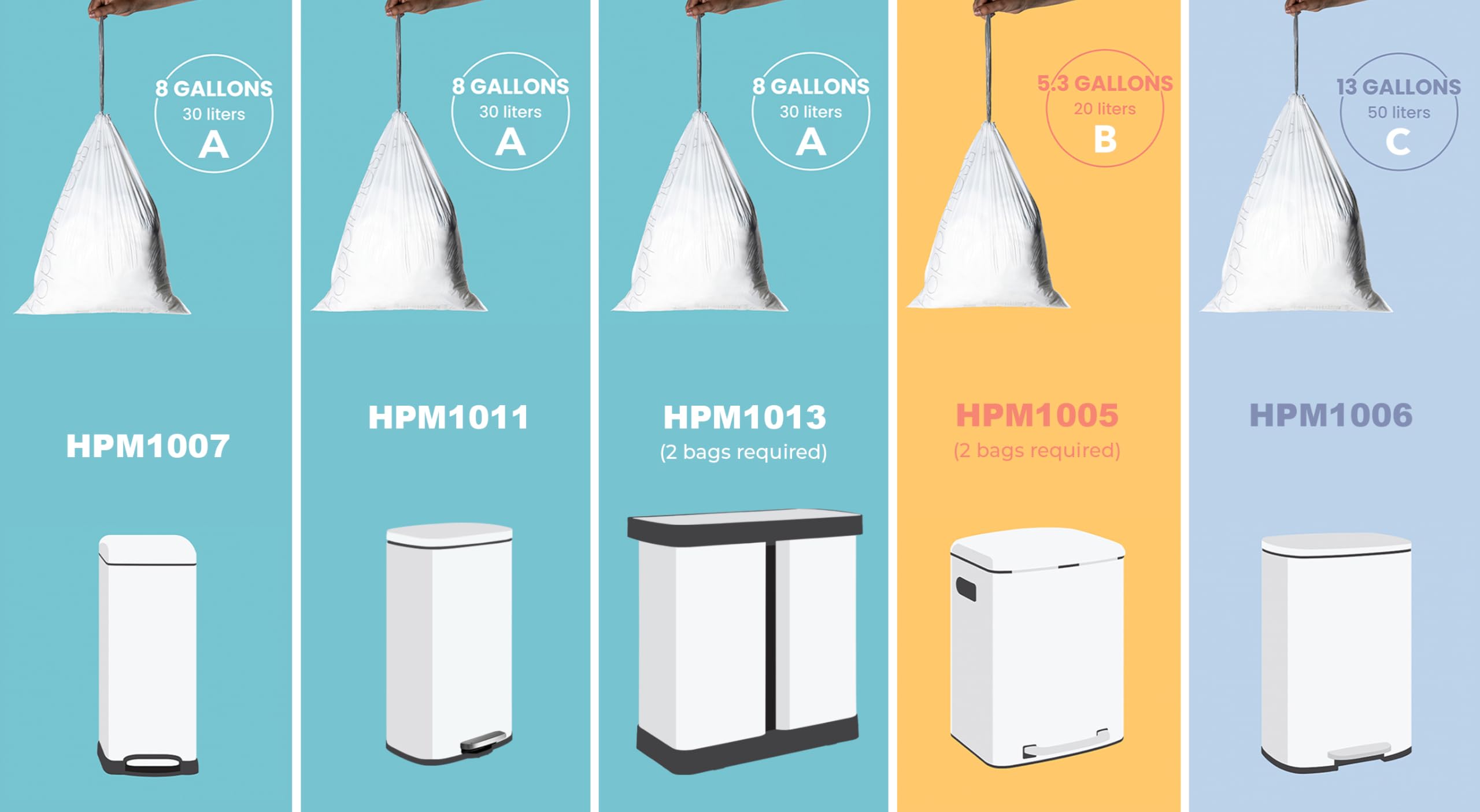 happimess Bolsas de basura con cordón de 8 galones, sin perfume, transparentes, resistentes de LDPE para cocina y hogar, ajuste personalizado, 100 unidades (5 paquetes de 20 forros) HPM3000A-C-5SET