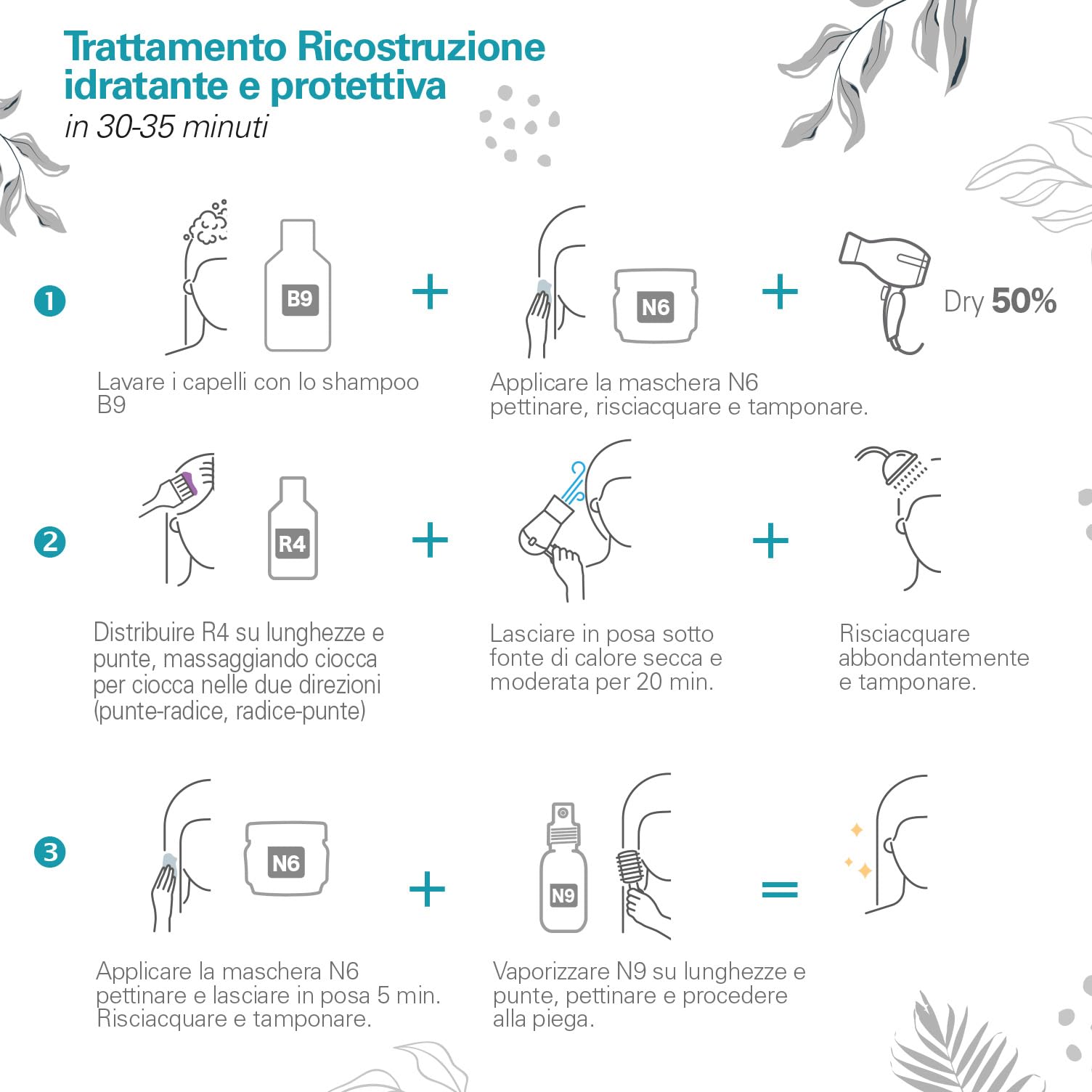 tratamiento hidratante cabello