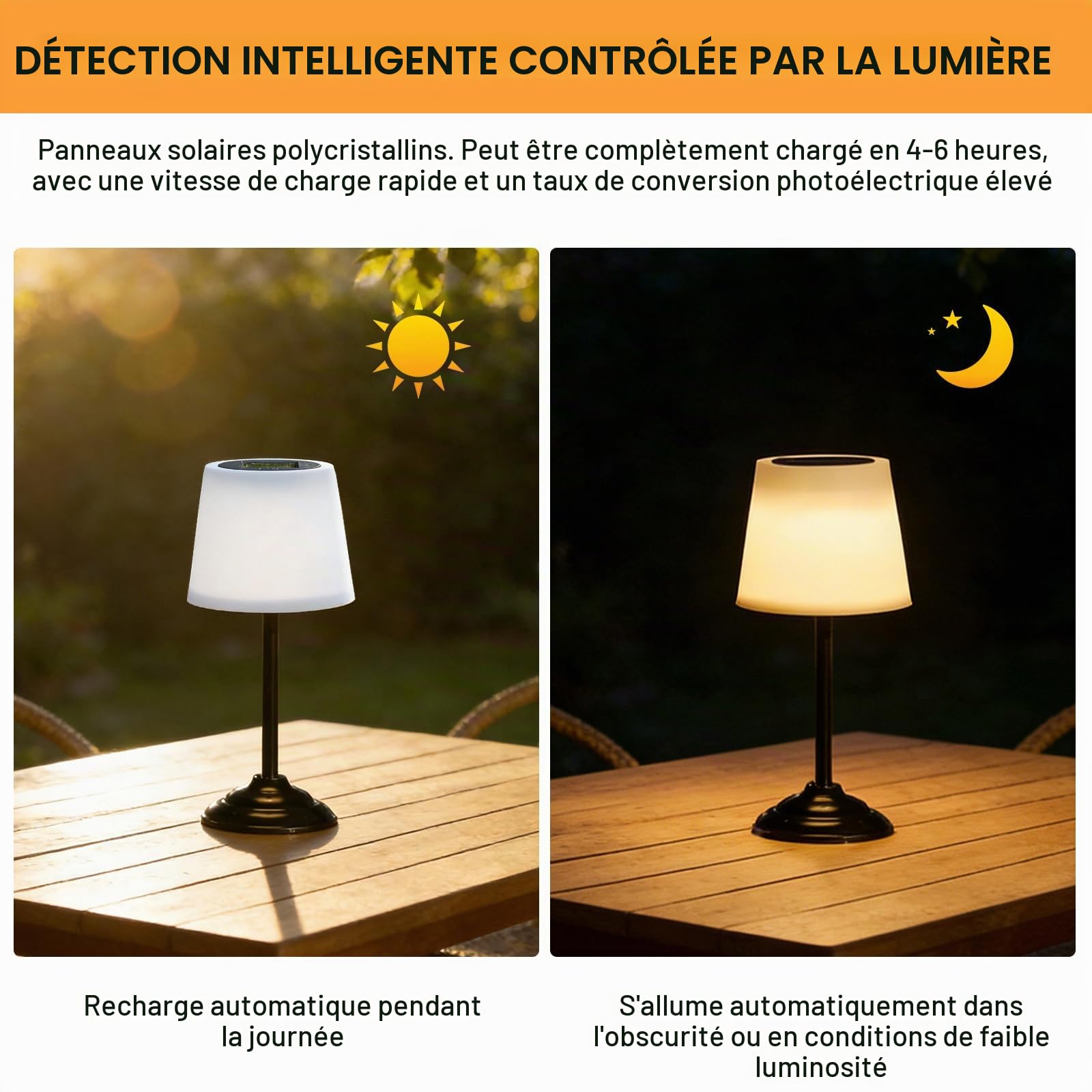 BYZESTY Lot de 2 Lampes de Table Solaire Exterieur, Lampe de Table Solaire Cabless, Lampes de Table d'Extérieur Warm White, Lampe Terrasse Exterieur pour Jardin, Balcon ou Patio