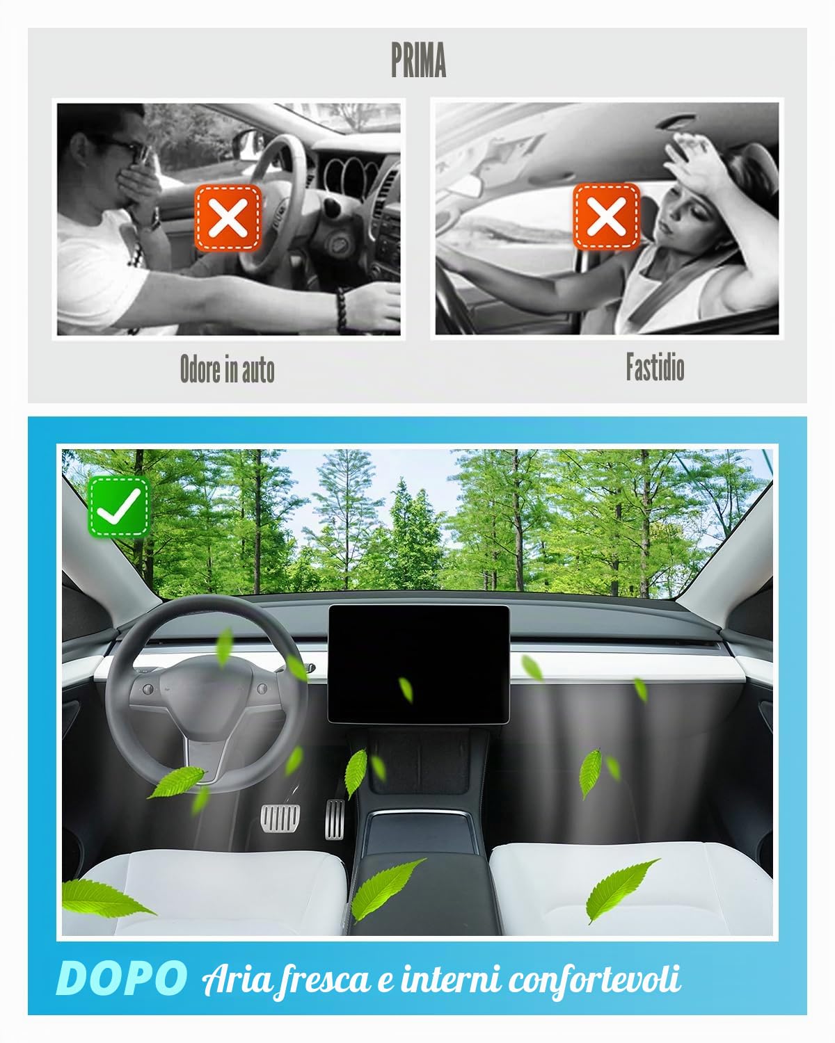 Modello y Filtro aria Hepa esterno con carbone attivo, Circolazione aria esterna, Filtro aria di ricambio Compatibile con Tesla Modello y