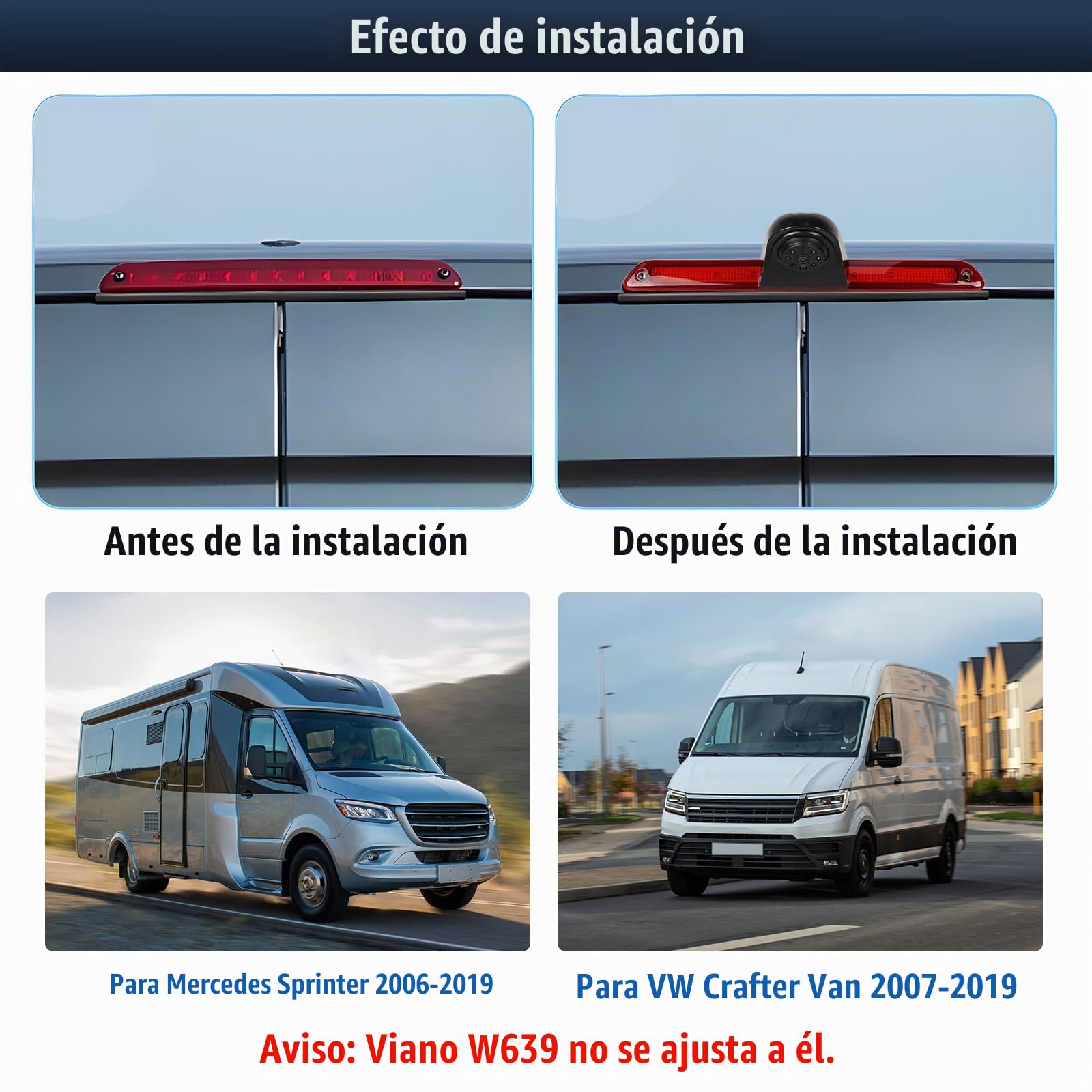 CAMECHO Cámara de Marcha atrás 720P HD para Mercedes Sprinter 2006-2019 & VW Crafter 2007-2019, Gran Angular 140°, Impermeable IP67, visión Nocturna con Luces infrarrojas, fácil de Instalar