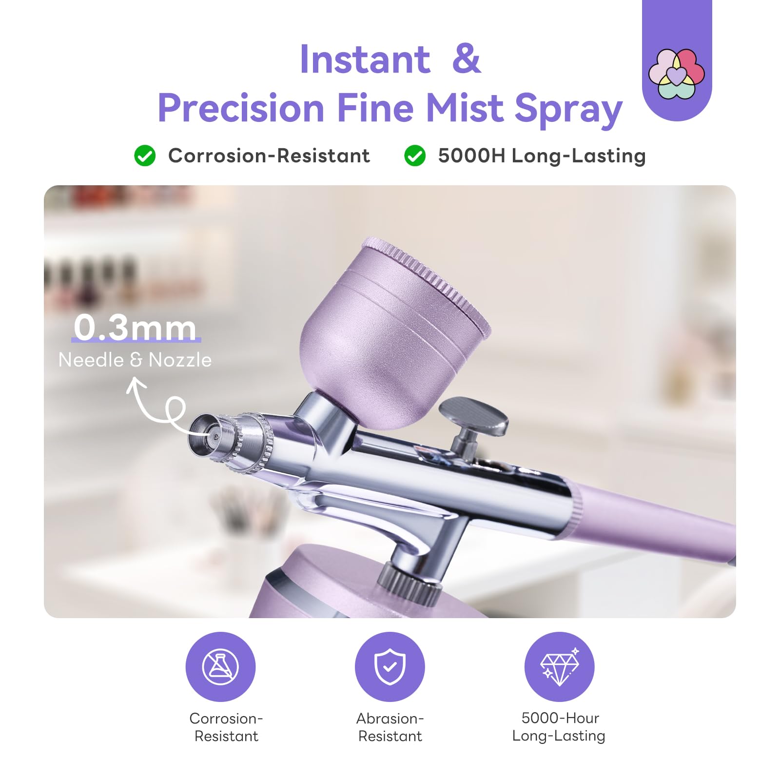 SAVILAND 30 PSI Airbrush Set mit Kompressor, Tragbares Handheld Dual Action Airbrushpistole, Verstopfungsfrei, 850 mAh Wiederaufladbares Airbrush für Nageldesign Make-up Kuchendekoration und Salon