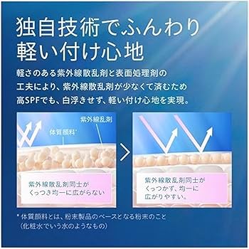 【2セット】アネッサ パーフェクトUV ブラッシュオンパウダー 本体 レフィル Amazon | 【本体＋詰め替え】アネッサ パーフェクトUV
