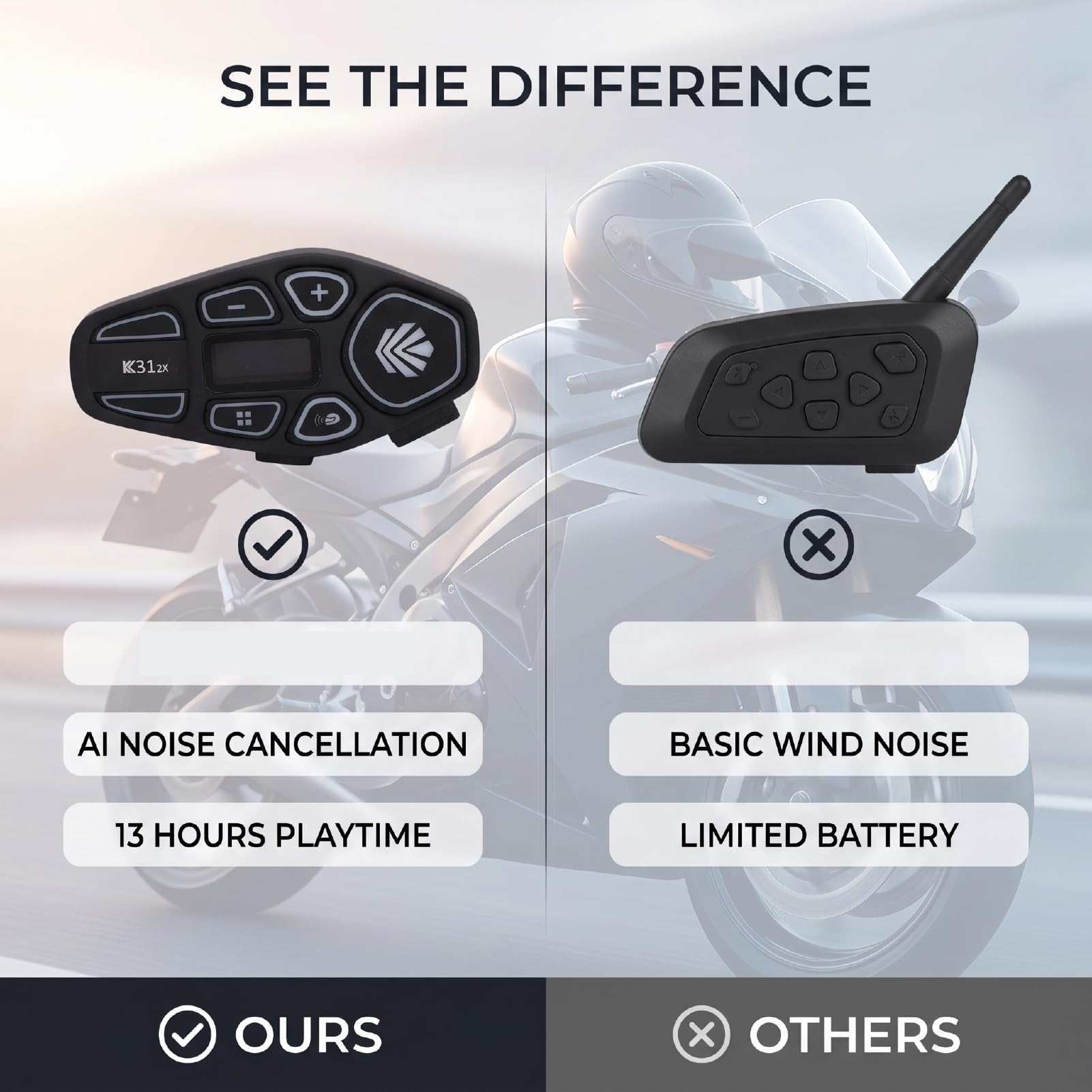 Cuffie Bluetooth per Casco Moto, Cuffie Wireless con HiFi 3D con Cancellazione del Rumore IPX6 Luce RGB Impermeabile con Batteria 13H, Ricarica Rapida Tipo C per Caschi