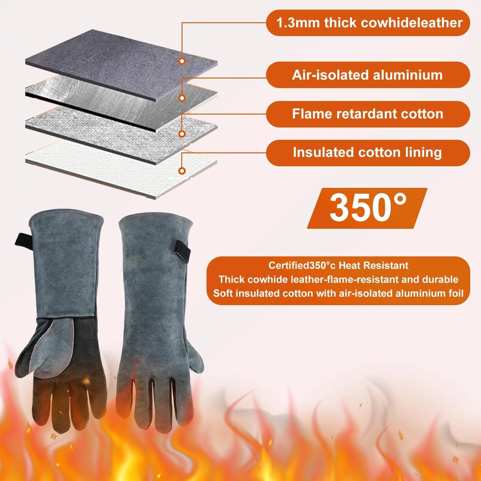 Guantes Soldador de Cuero Guantes de Soldadura Ignifugos guantes para Horno, Parrilla, Barbacoa, Jardineria, Trabajo, Forge, chimenea, manipulación de animales guante (Gris-Negro,40cm/16)