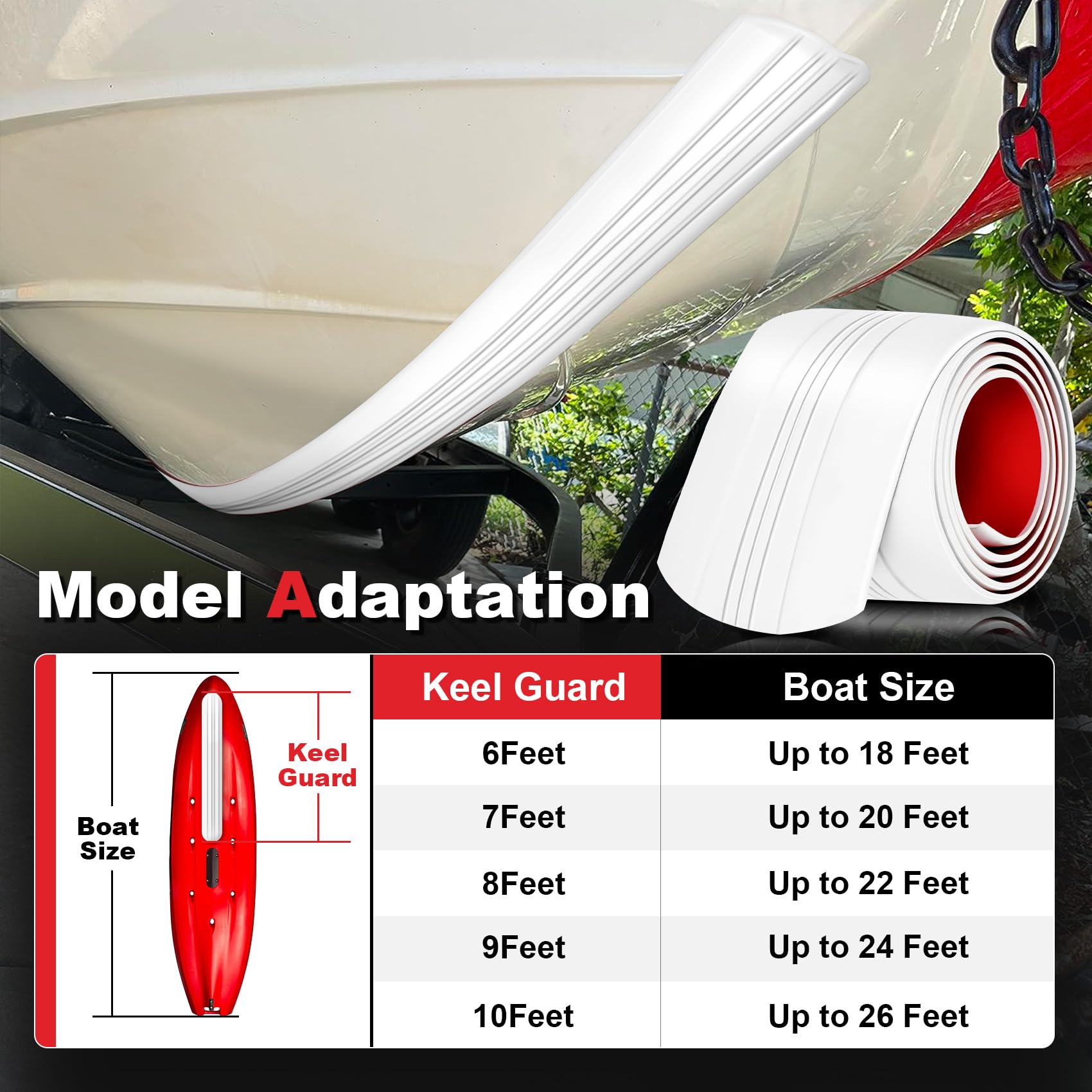 Herren Keel Guard Selbstklebender DIY-Kielschutz für Fiberglas und bestimmte Aluminiumboote, 1,8 m