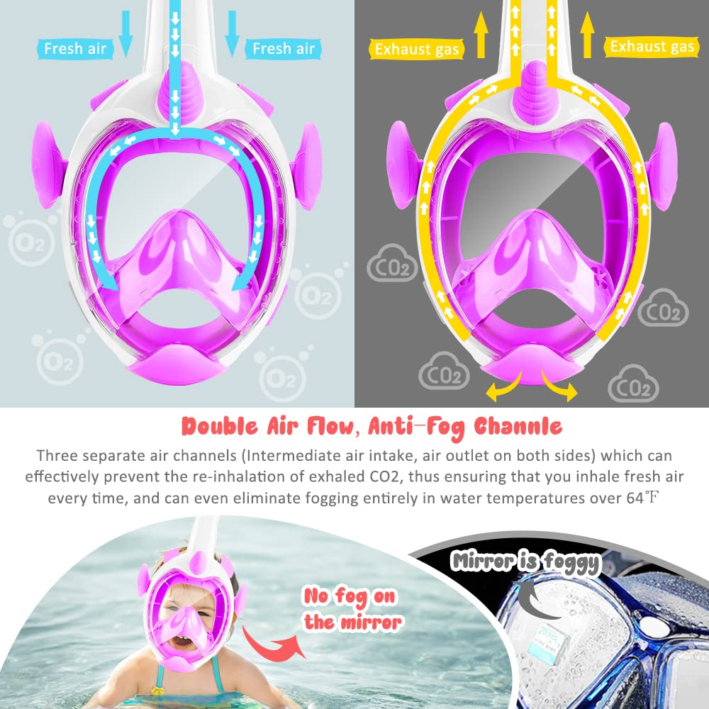 Maschera da snorkeling per bambini, maschera integrale con vista panoramica a 180°, attrezzatura da snorkeling Dry Top per bambini, anti appannamento, anti perdite, con doppio flusso d'aria,
