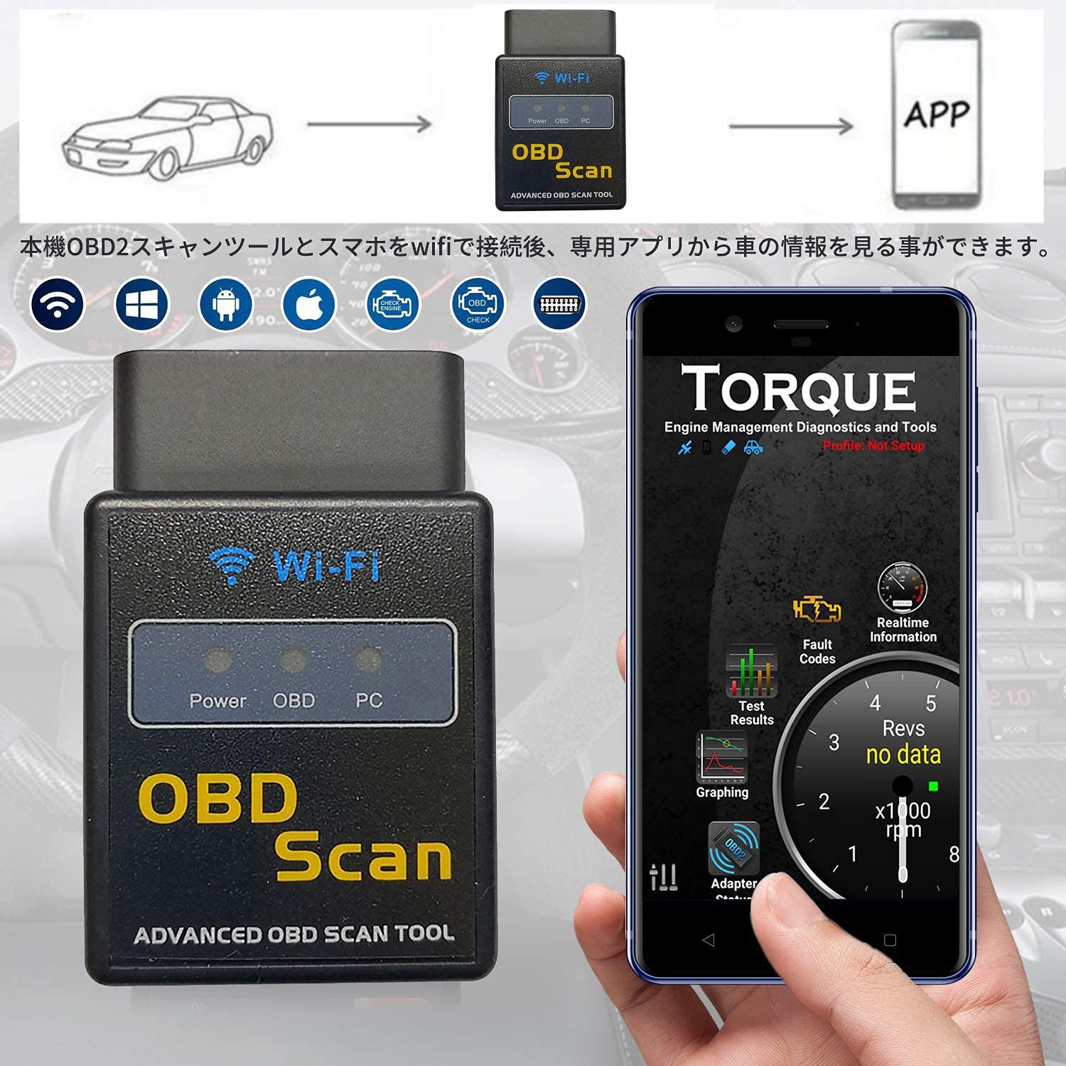 Amazon.co.jp: Wi-Fi OBD II 自動車 故障診断機 対応 配線不要 超小型