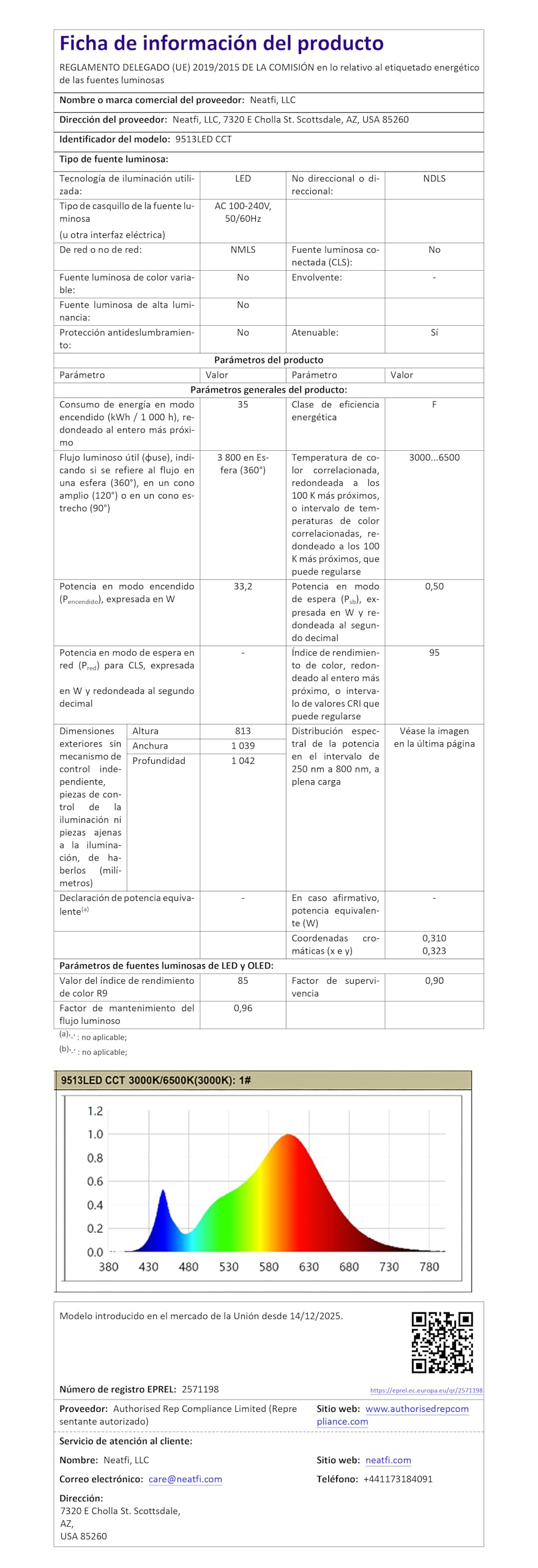 Neatfi ámpara de tareas, Enchufe Europa | lámpara de escritorio súper brillante | atenuación no polar | Modos de luz ajustables, diseño ergonómico (Blanco-2)
