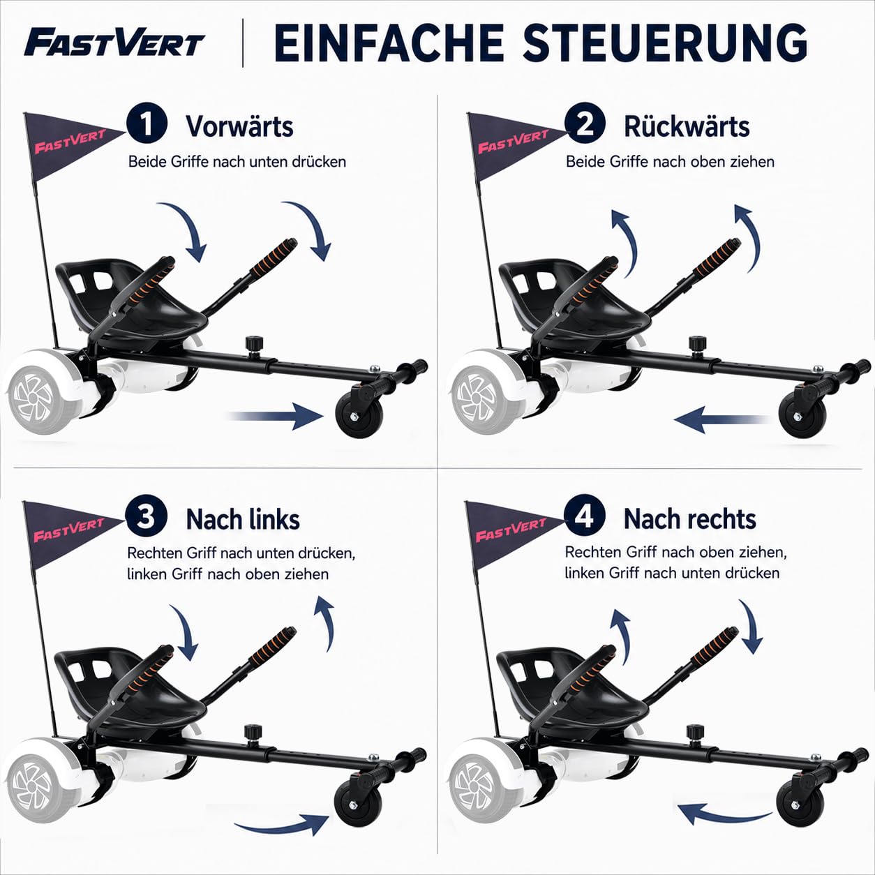 Umweltfreundlich Hoverboard Sitz mit Sicherheitsflagge | Kompatibel mit 6.5", 8", 8.5" & 10" Hoverboards, mit Handguards und robustem Stahlrahmen für mehr Sicherheit