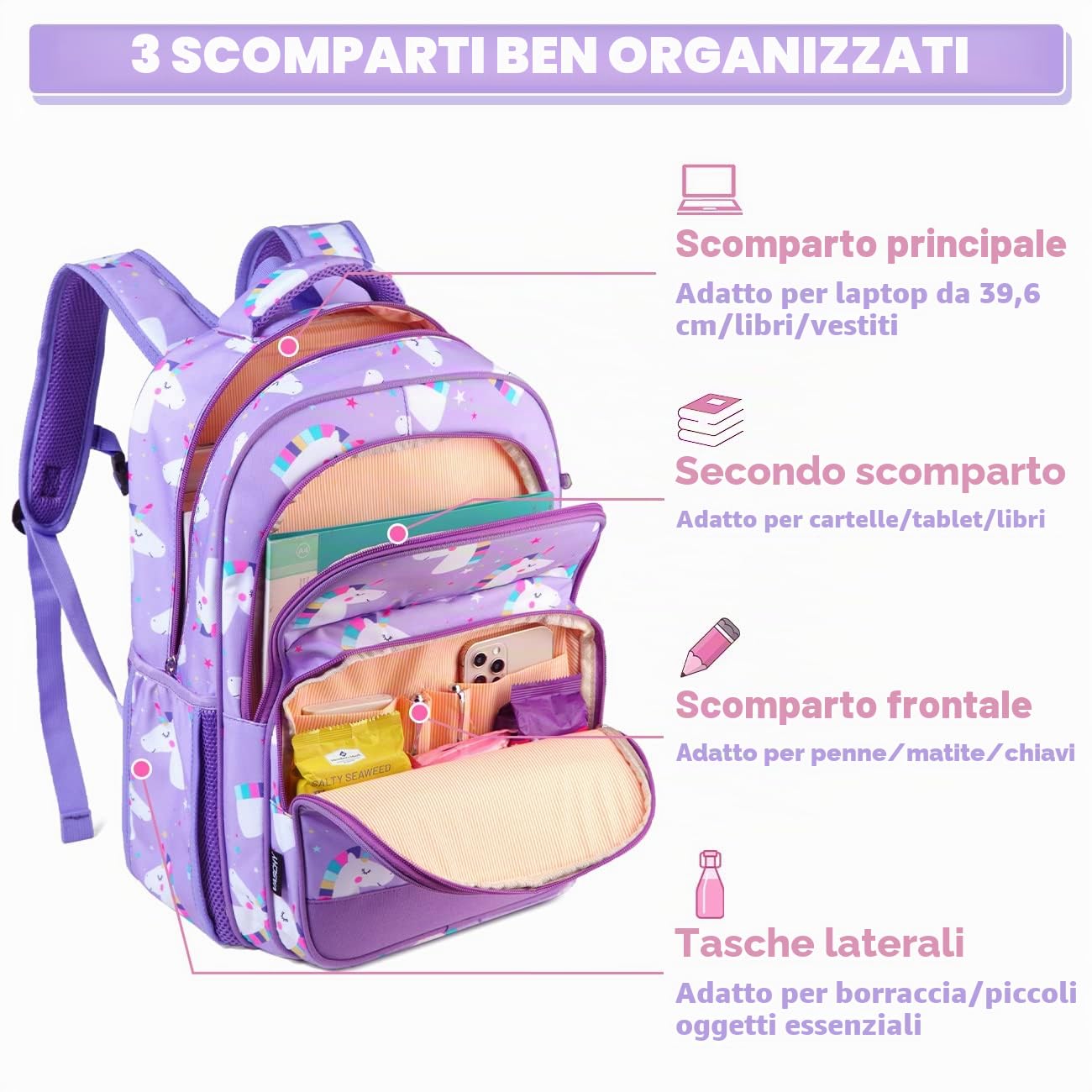 VASCHY Zaino per bambina, zaino unicorno e ragazza, zaino per scuola, per bambine 6-10 anni, zaino per bambini, impermeabile, con scomparto per tablet, per scuola, viaggi, unicorno