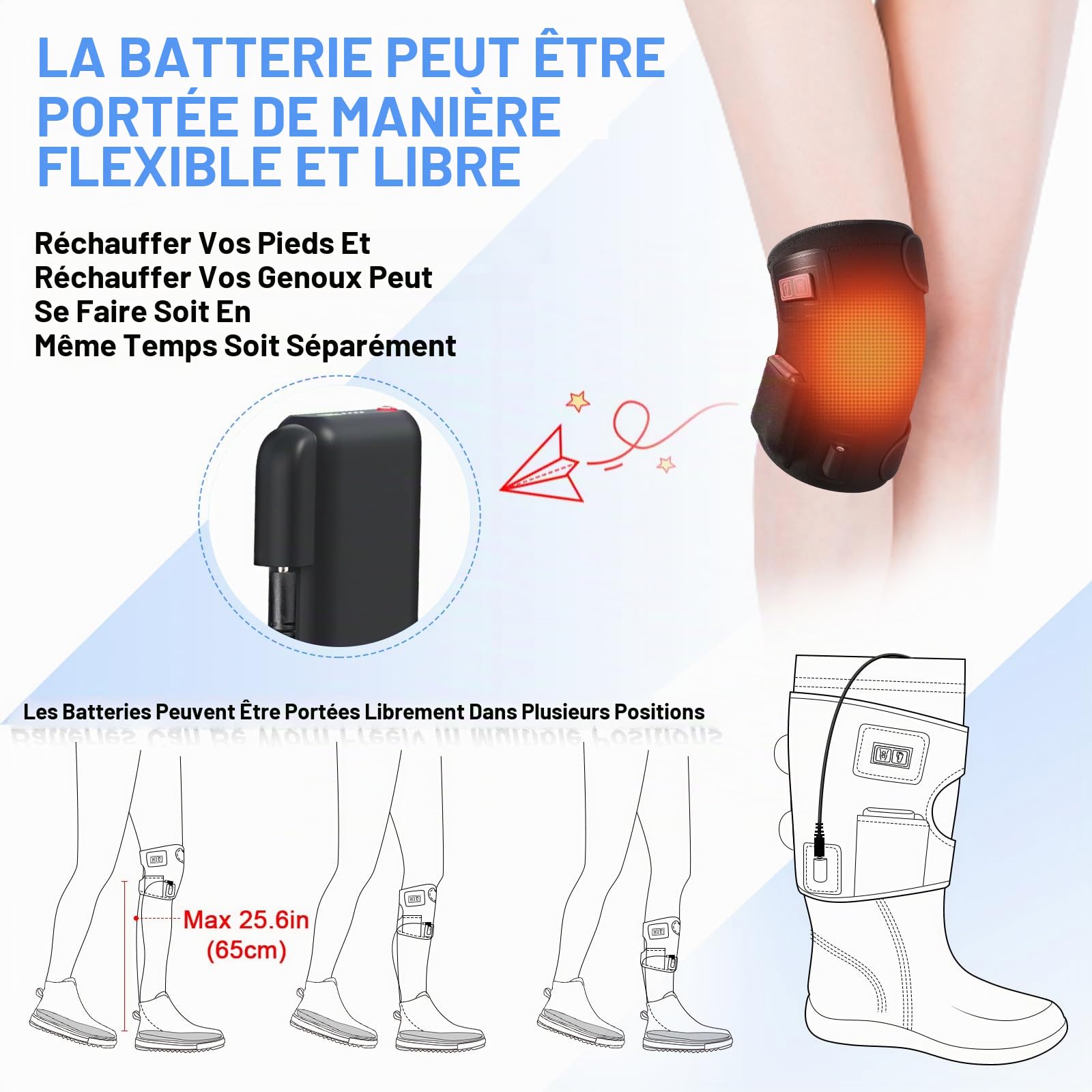 Semelle Chauffante, 7.4V Semelle Chauffante Rechargeable, 2 en 1 Semelles Chauffantes & Genoux Chauds, Semelle Intérieure Chauffée Intelligente pour Sports - Ski Cyclisme Moto