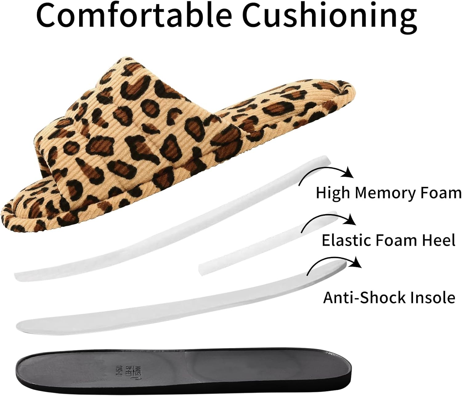 Shevalues Summer House Slippers for Women Men Breathable Waffle Indoor Slippers Slip-on Open Toe Home Shoes - Image 2