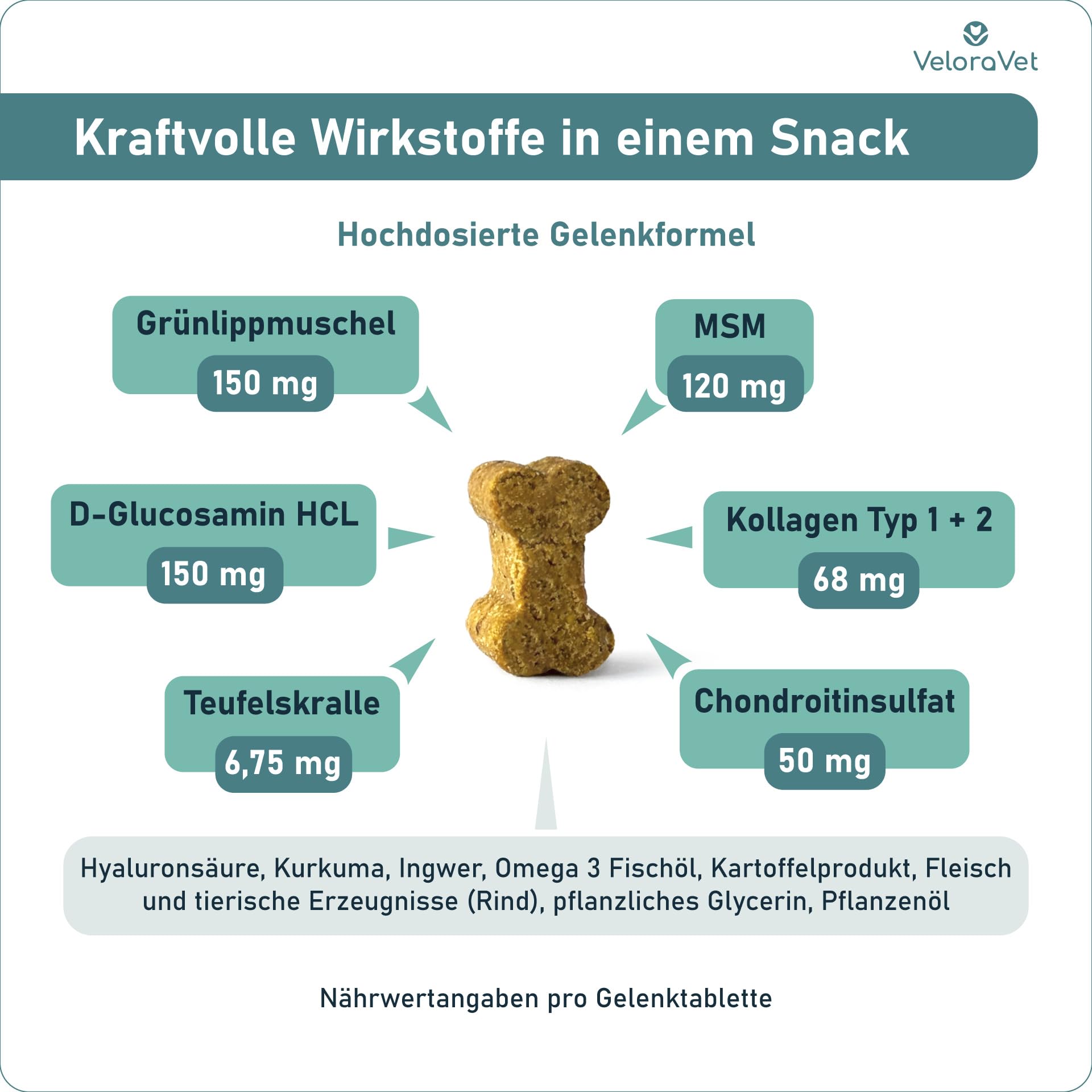 Grünlippmuschel Gelenktabletten Hund – HOCHDOSIERT mit Grünlippmuschelpulver, MSM, Teufelskralle, Glucosamin & Kollagen – Keine Kapseln, hohe Akzeptanz – Gelenk- & Knochenschutz – 60 Stück