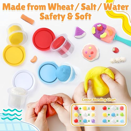 Miniatura 8 de PLAY Juego de masa de arcilla con máquina para hacer helados, máquina para hacer fideos, molde de helado dividido de plátano, creaciones de cocina,