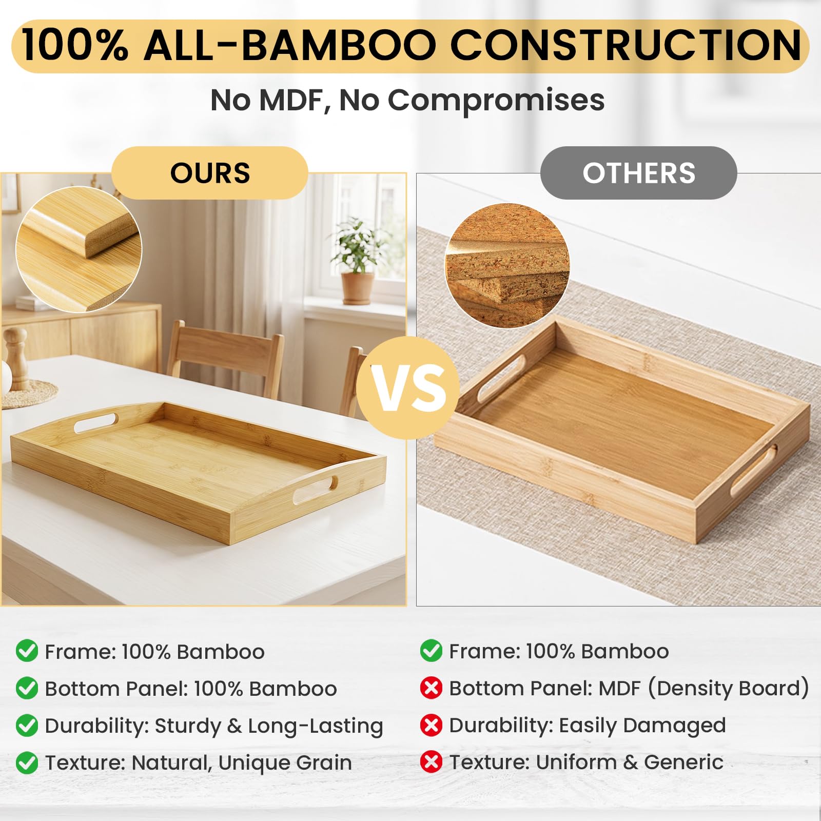 Juego de 2 bandejas de bambú para servir con asas, bandejas decorativas de madera para comer, trabajar y almacenar, adecuadas para su uso en dormitorio, sala de estar, cocina, baño, escenarios
