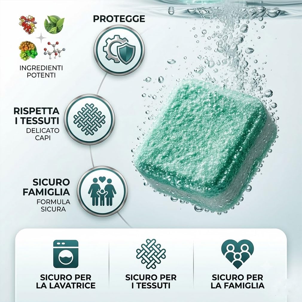 ReviveDrum Lavatrice Professionali per Peli Animali e Biofilm, 24 Pezzi Detergente Cura Lavatrice a Azione Profonda Enzimi, Compatibile con Carica Frontale e Dall'alto