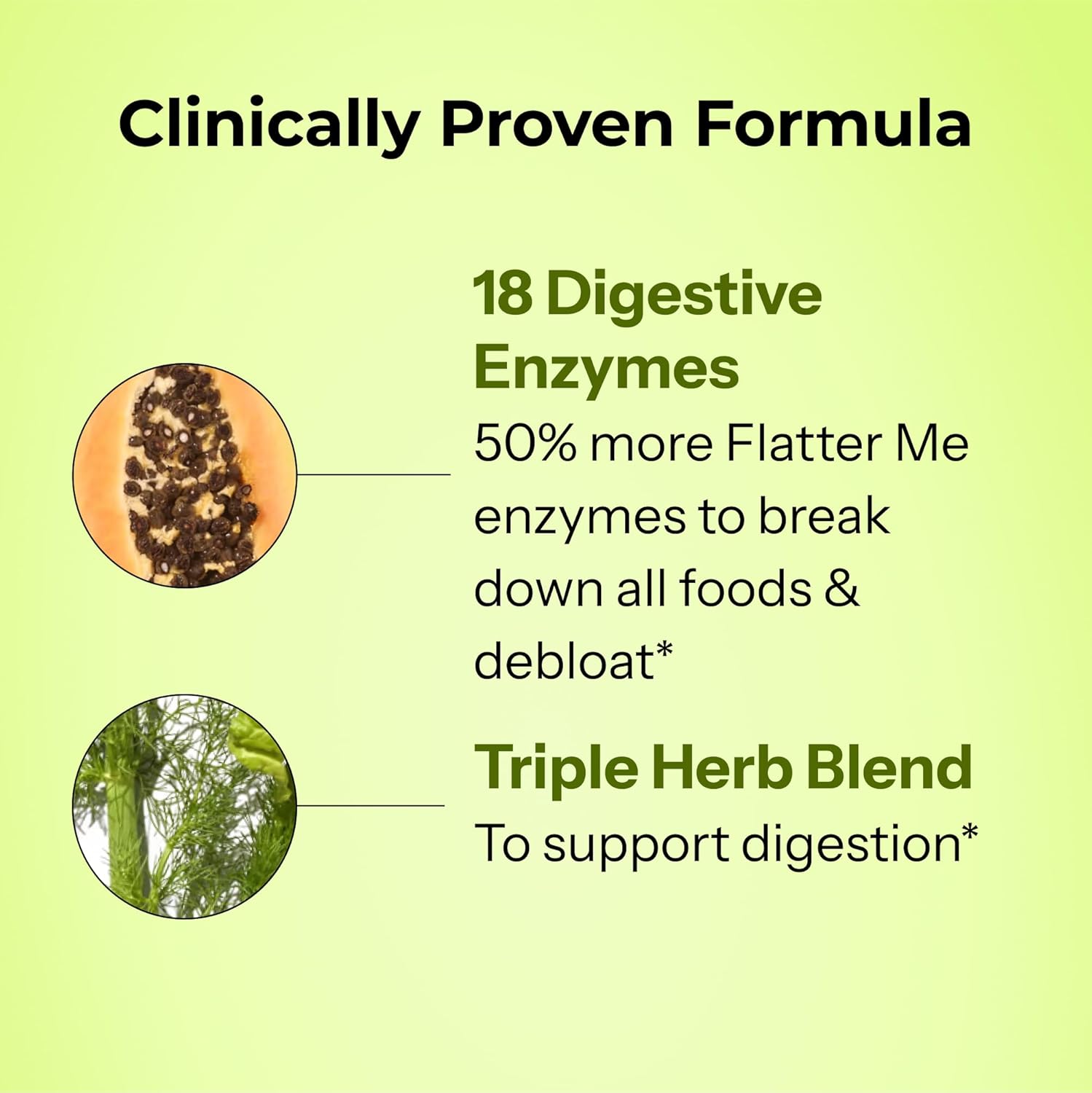 HUM Flatter Me Extra Strength Digestive Enzymes for Women, Men, Digestive Gut Bloating Supplement, Ginger, Peppermint Leaf, Fast Acting Anti Bloat Pills Multi Enzyme for Debloating, 60 Capsules - Image 5