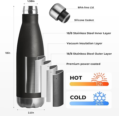 Miniatura 2 de MEWAY - Botella deportiva para agua de 17 onzas