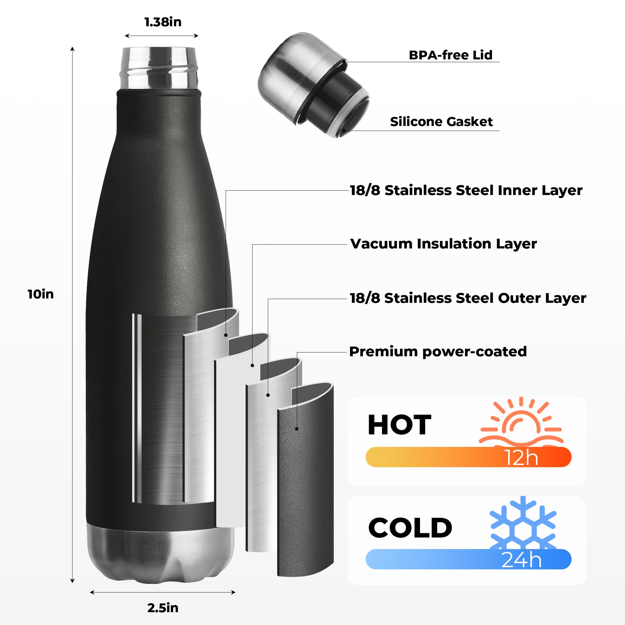 Snapklik.com : MEWAY 17oz Sport Water Bottle Vacuum Insulated Stainless ...