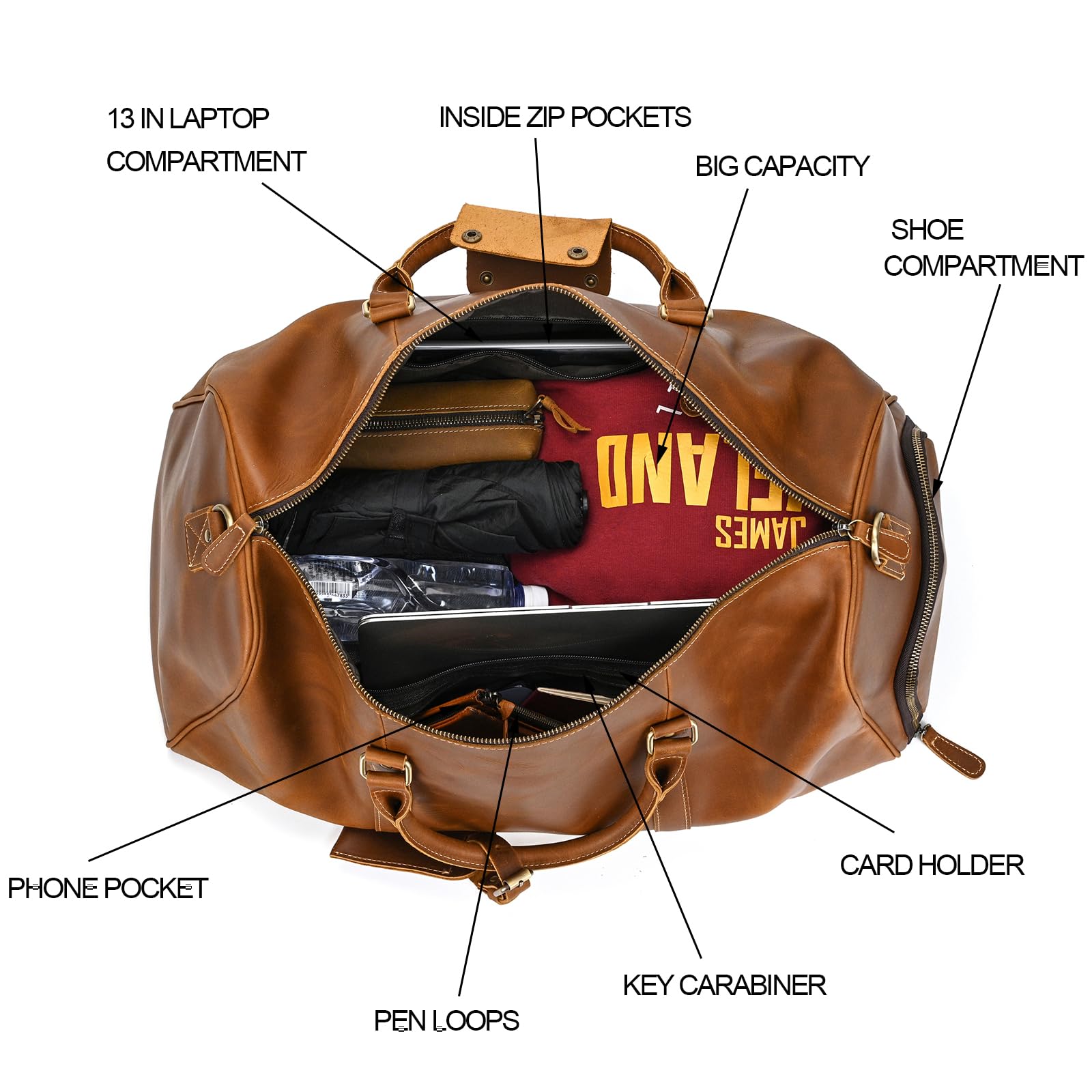 Grande Borsa da Viaggio in Pelle con Scomparto Scarpe Borsone Sportiva Tracolla Rimovbile Regolabile Manico Rinforzato per Viaggio Lavoro Palestra, marrone chiaro