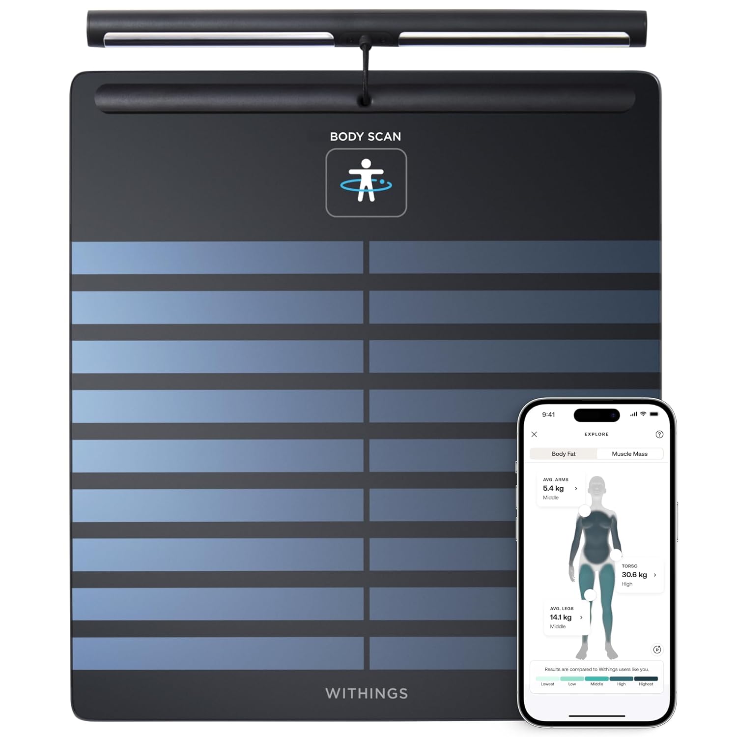 Withings Body Scan Balanza Digital WiFi Medición Corporal