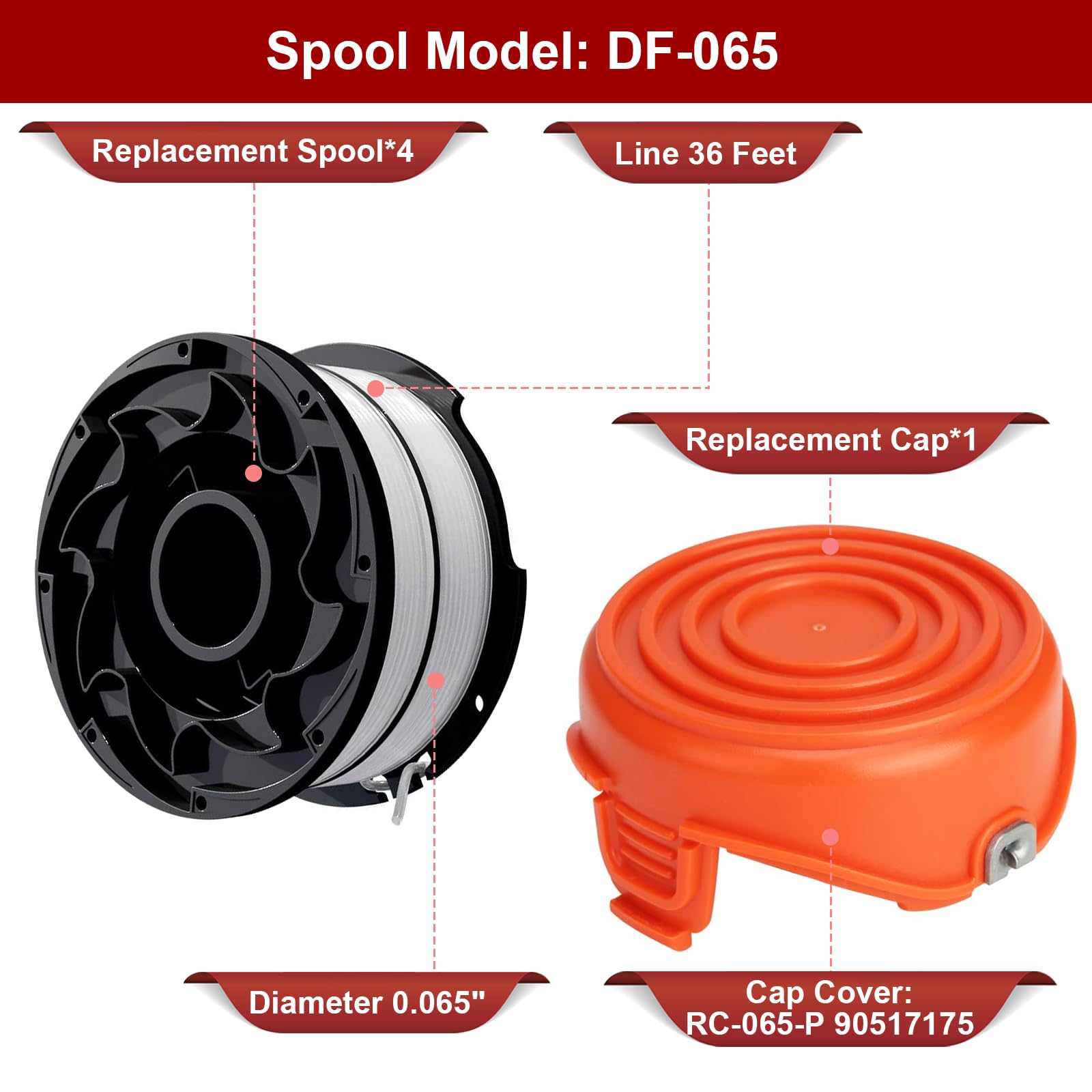 5er Pack Ersatzspulen Für Black & Decker GH700/GH750/GH710 – Inkl. Kappe, 11 M, 0,065 Cm