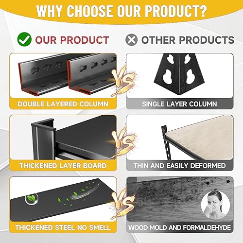 Miniatura 6 de Estantería de metal de 72 pulgadas de alto, estantes de almacenamiento de metal de 3500 libras, estantería ajustable de 5 niveles, estantes de