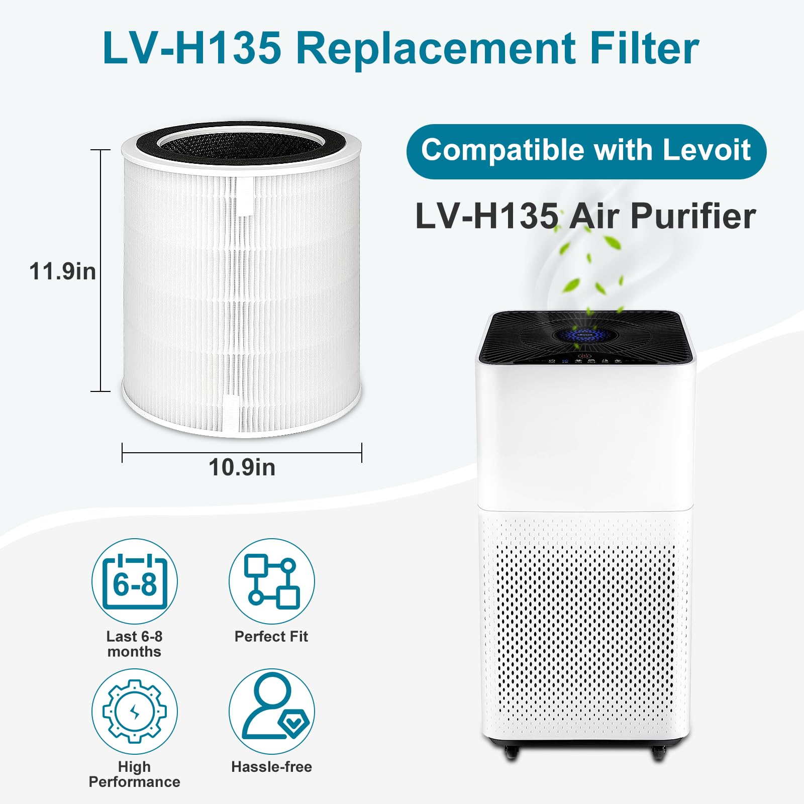 LV-H135 True Ersatzfilter, kompatibel mit Levoit LV-H135 Luftreiniger, 3-in-1 H13 Grade True Filtration, LV-H135-RF, 1 Stück