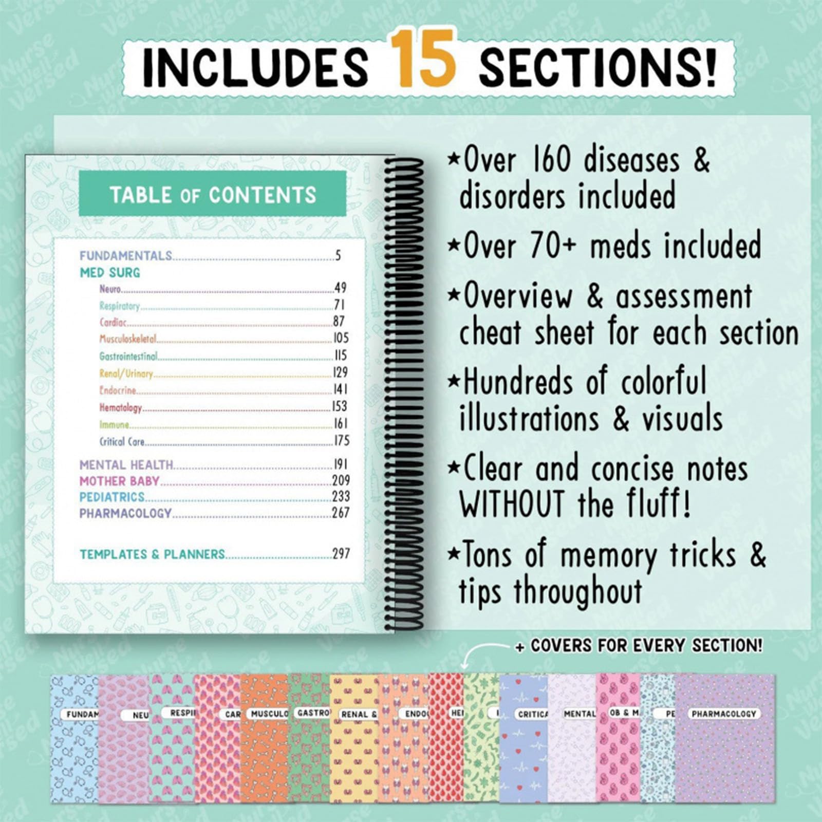 Cahier de notes Success Made Paper Tincasen Nursing School Bundle (2pcs)