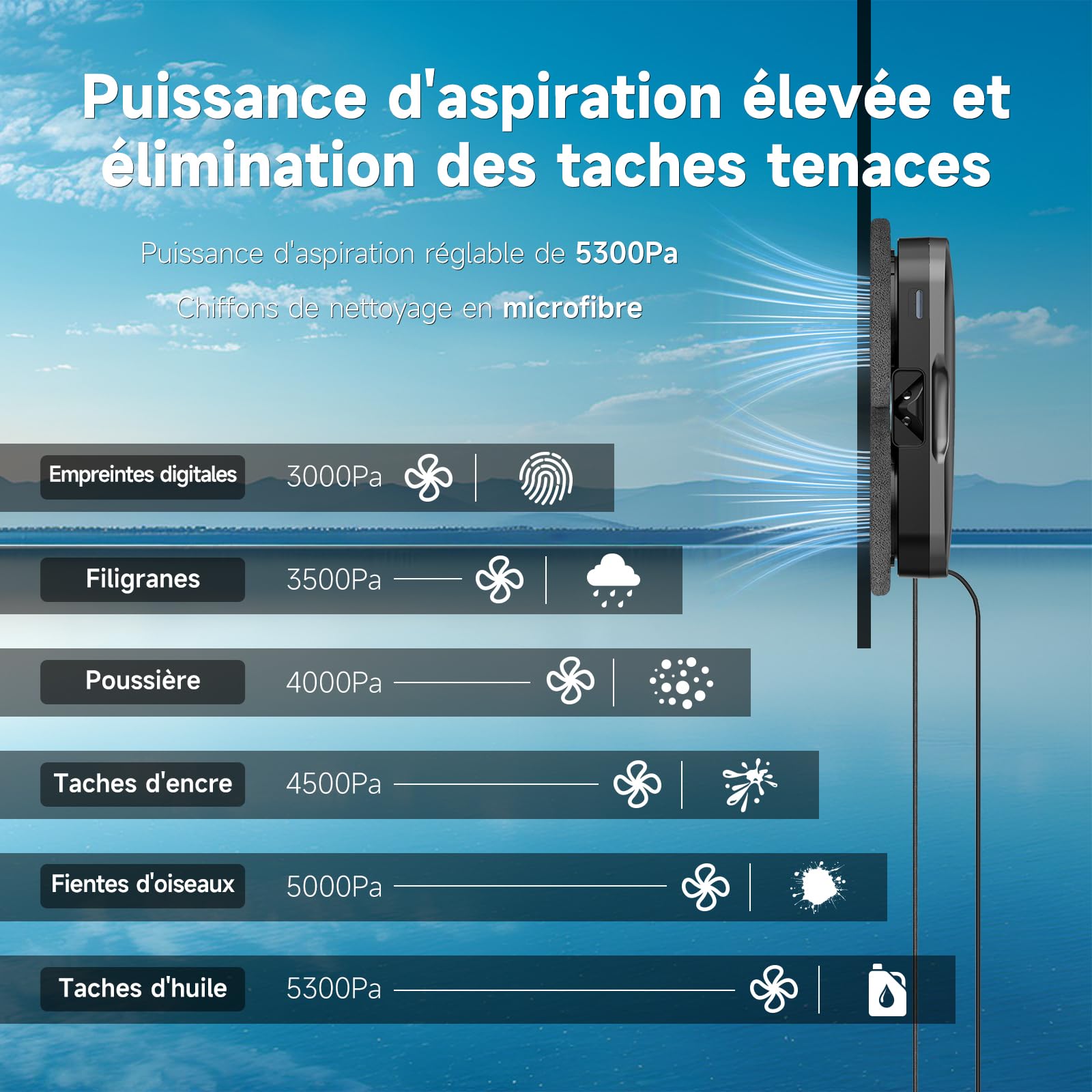 tuntun W12pro Robot Laveur de vitre,Pulvérisation Double 4 Directions,Robot Nettoyeur vitre,5300 Pa,Conception compacte,Navigation Intelligente,Adapté aux Surfaces Lisses,avec boîte de Rangement