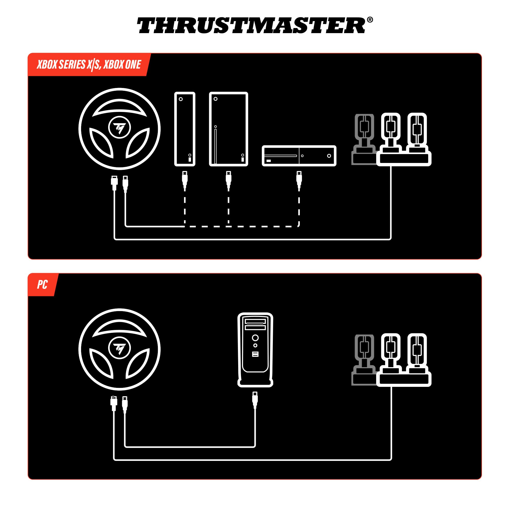 Thrustmaster T98 Ferrari 296 GTS Offizielles Ferrari Rennlenkrad Pedal-Set für Xbox Series X|S, Xbox One, PC – Bungee-Cord-System, Magnetische Pedale, Manettino-Wahlschalter