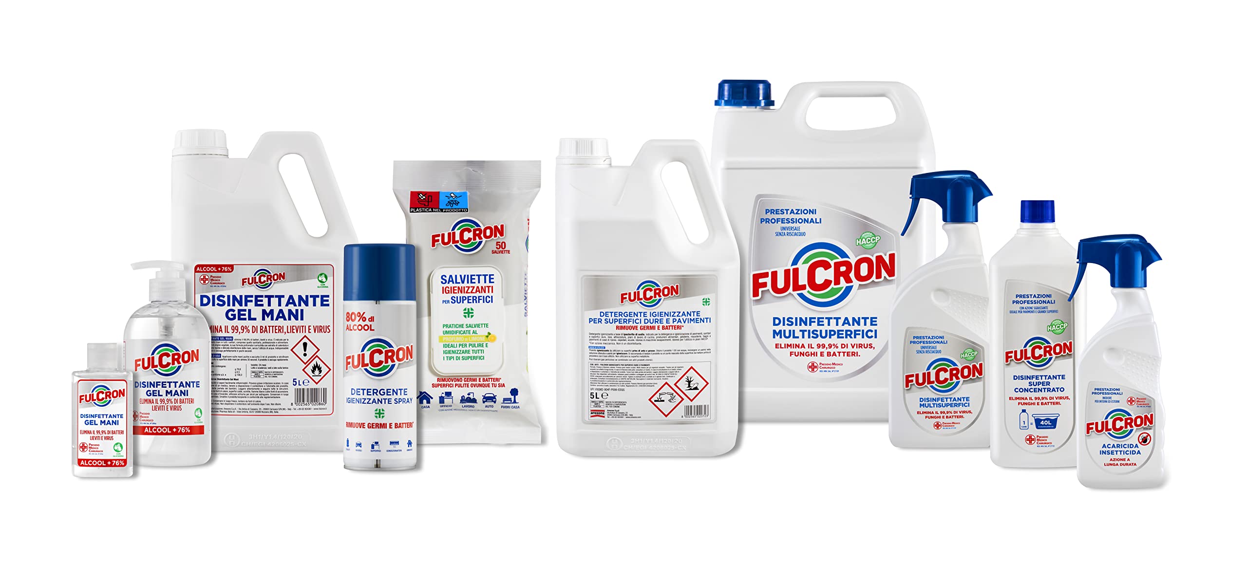FULCRON Disinfettante Multisuperfici 750 Ml, Detergente Inodore, Elimina 99,9% di Virus Funghi Batteri