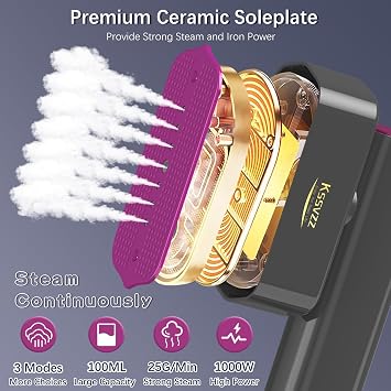 Portable Travel Steamer Iron for Clothes with LCD Touch Screen (120V ONLY)