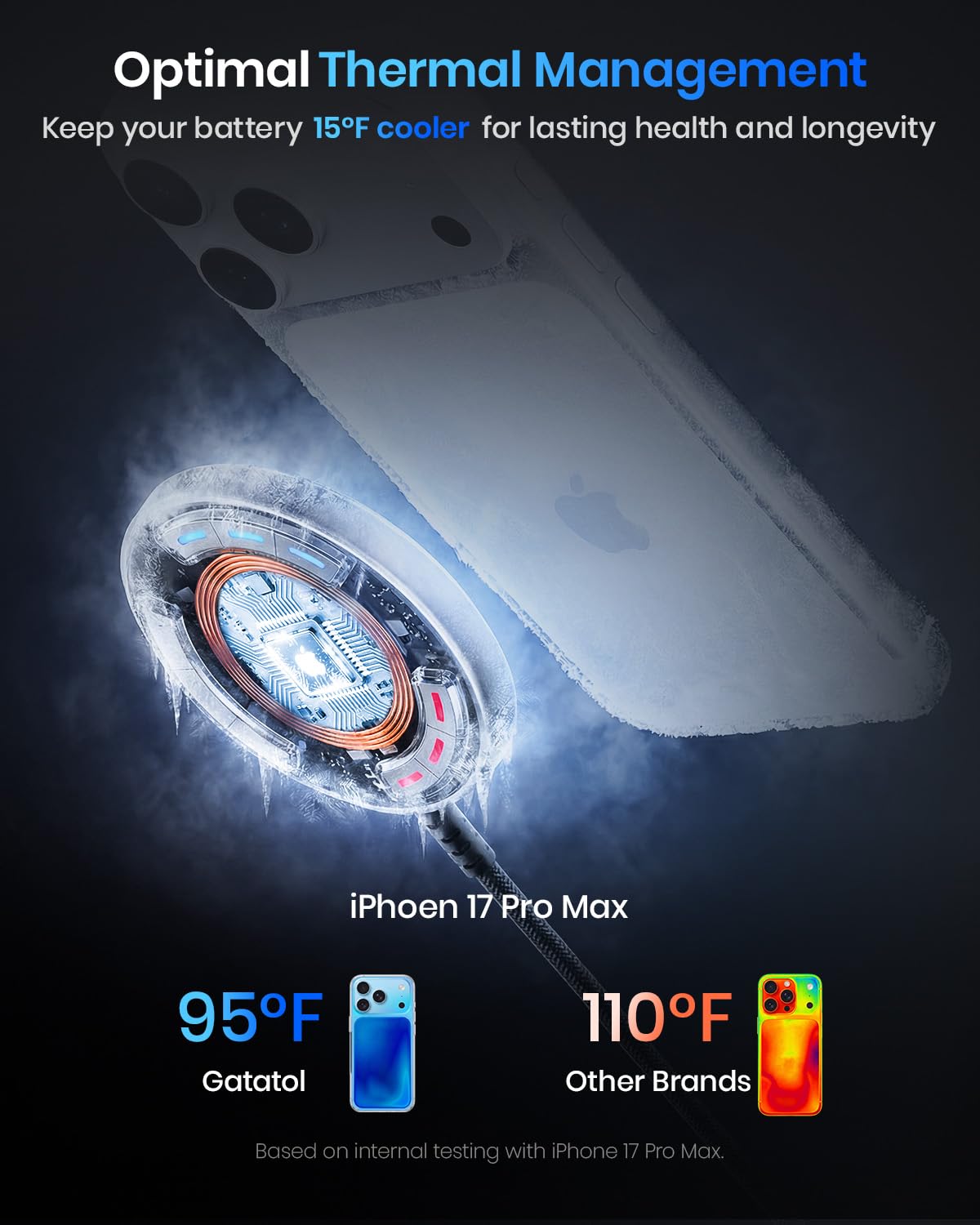 Magnetic Wireless Charger, 25W 5ft Qi2 Fast Charging Pad Compatible With MagSafe for iPhone Air/17e/17/16/15/14/13/12, AirPods 4/3/2/Pro, Pixel 10 Series & More(No Adapter)-Black - 4