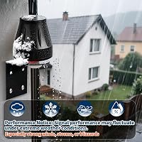 Antenă externă 4G LTE MIMO Bingfu cu conector SMA, suport de montare pe perete, rezistentă la apă, pentru router 4G, hotspot CPE și camere de supraveghere 2