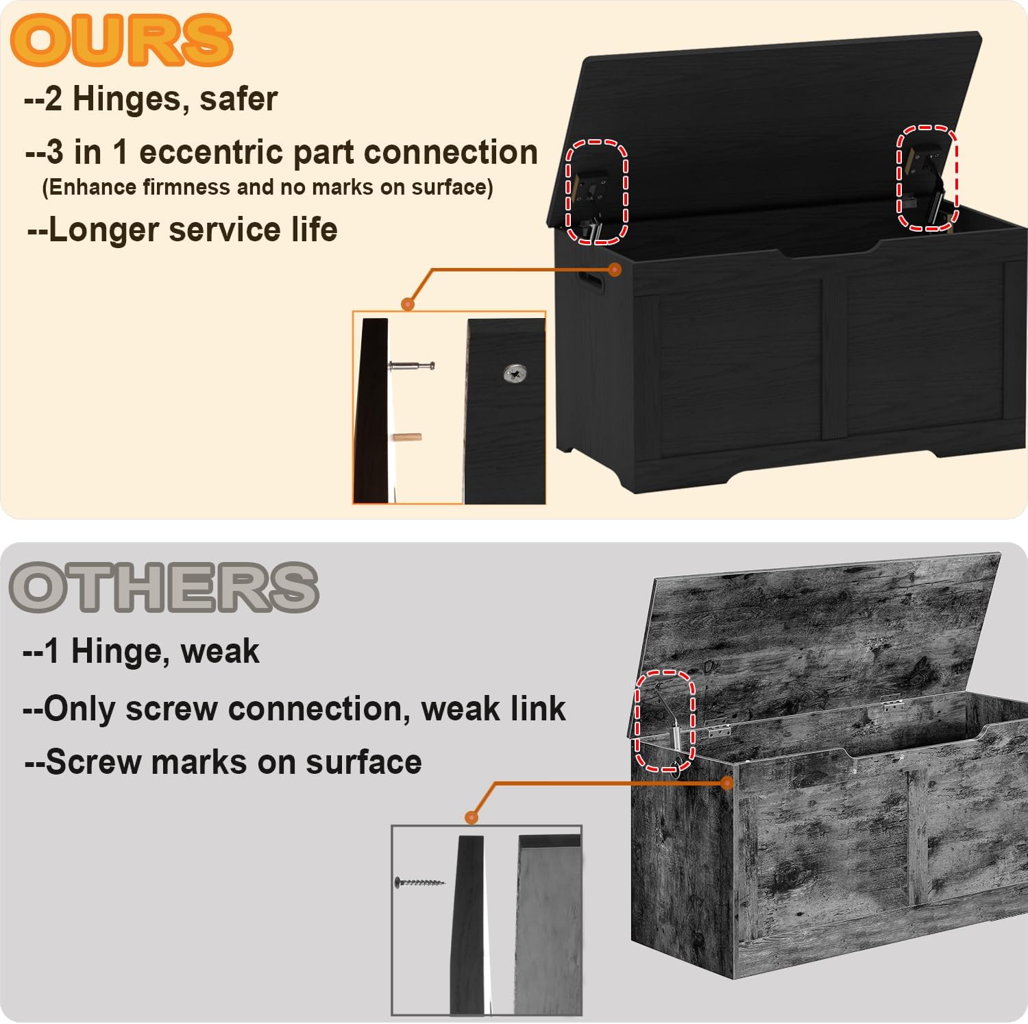 31.5" Storage Chest, Wooden Storage Bench, Lift Top Toy Chest with 2 Safety Hinges, Large Toy Box, Entryway Shoes Bench for Living Room, Bedroom, Black