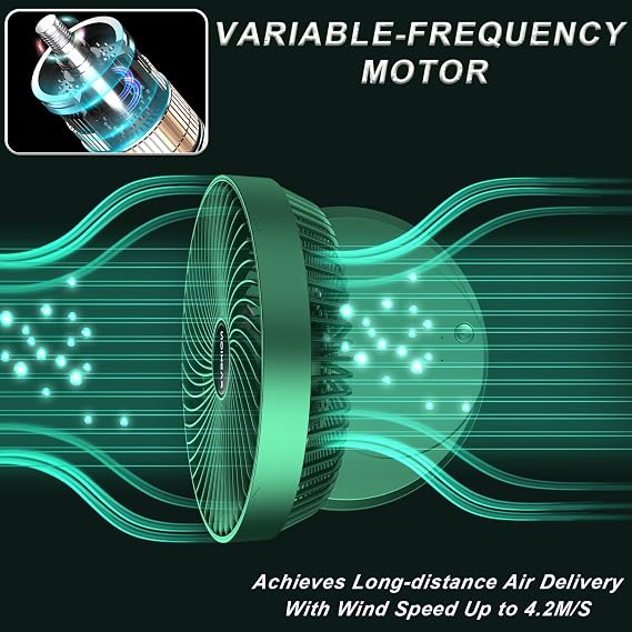 SAYTAY USB Desktop Foldable Wall-mounted 360 Rotating Fan with 3 Speed Adjustable, Hole-free Wall-mounted Quiet Wall-Mountable Bedroom Fan for Sleeping Home Outdoor Camping (Green)