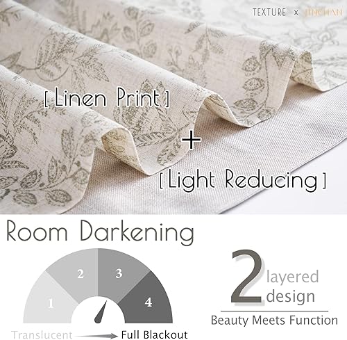 Miniatura 4 de COLLACT Cortina opaca de lino con patrón floral gris de 18 pulgadas, cenefa de cocina de doble capa para sala de estar, bolsillo para barra, 1